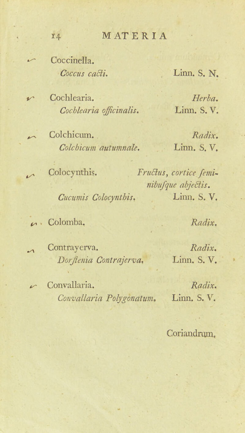 Goccinella. Coccus caEli, , Liiin. S. N. Cochlearia. Cochlearia oj[icinalis. Herba, Linn. S. V. Colchicum. Colchicum autumnale. Radix, Linn. S. V. Colocynthis. Cucumis Colocynthis, Frudtus, cortice femu nibufque abjedtis, Linn. S. V. , Colomba. Radix, ^ Contrayerva. Dorjienia Contrajerva, \ Convallaria. Convallaria Polygonatum, Radix, Linn. S. V. Radix, Linn. S. V. 9 Coriandrum,