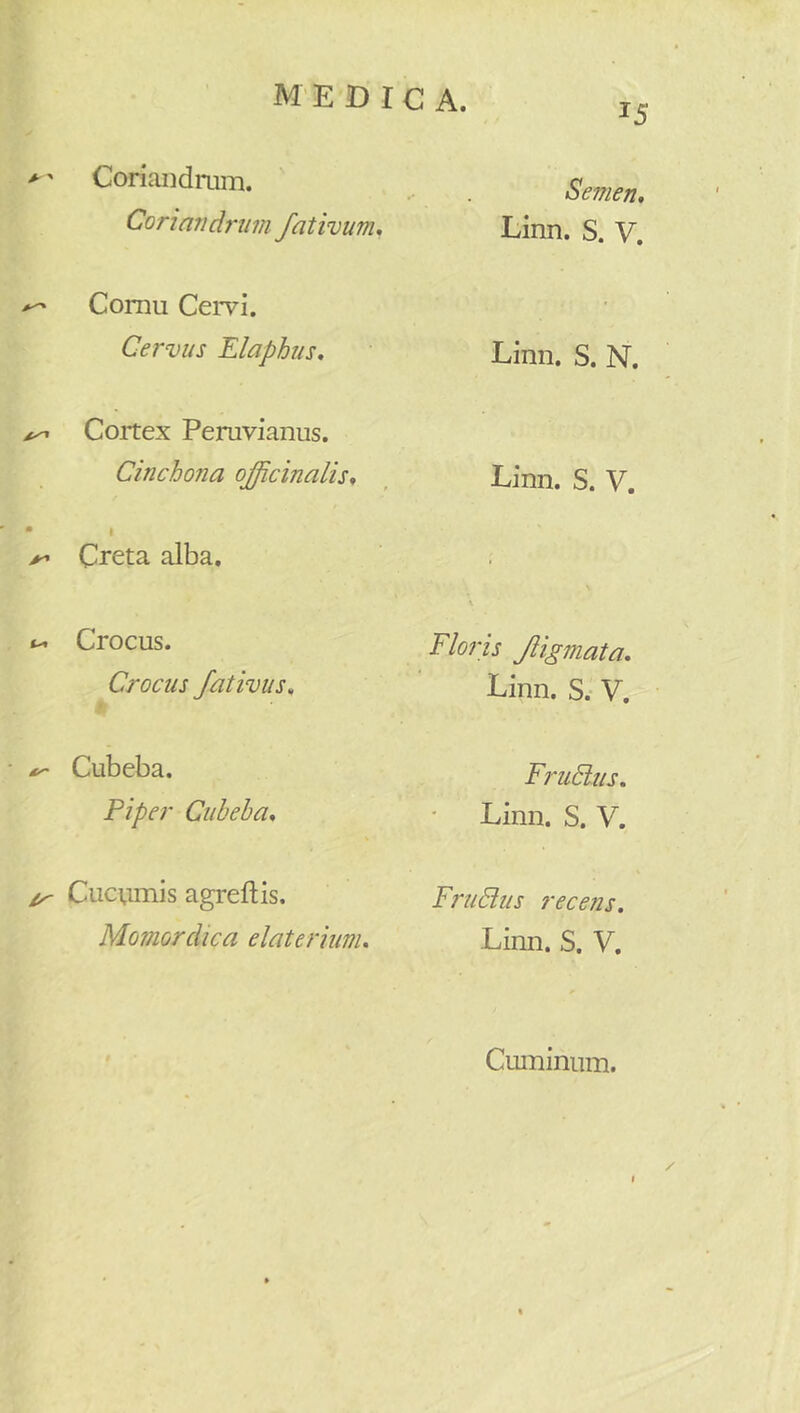 15 *'' Coriandrum. Coriandrum fativum. Semen, Linn. S. V. Cornu Cervi. Cervus Elaphus, Linn. S. N. ^ Coitex Peruvianus. Cinchona o£icinalis<, Linn. S. V. • 1 ^ Creta alba. • Crocus. Crocus fativus» Floris Jligmata. Linn. S.- V. ^ Cubeba. Piper Cuheha* Frudius, Linn. S. V. Cuci,unis agreftis. Momorclica elaterium. FruBus recens. Linn. S. V. Cmninum.