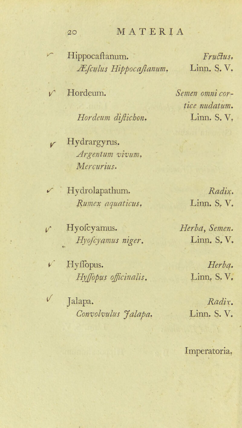 Hippocaftanum. JEfculus Hippocajlanum, Hordeum. Hordeum dijlichon, ^ Hydrargyrus. Argentum vivum, Mercurius. ' Hydrolapathum. Rumex aquaticus, i/ Hyofcyamus. Hyofcyamus niger, ^' HyiTbpus. Hyjfopus officinalis, ^ Jalapa. Convolvulus Jalapa, FruElus, LInn. S. V. Semen omni cor- tice nudatum, Linn. S. V, Radix. Linn. S, V. Herbay Semen. Linn. S. V. Herbq. Linn, S. V, Radix, Linn. S. V. Imperatoria^