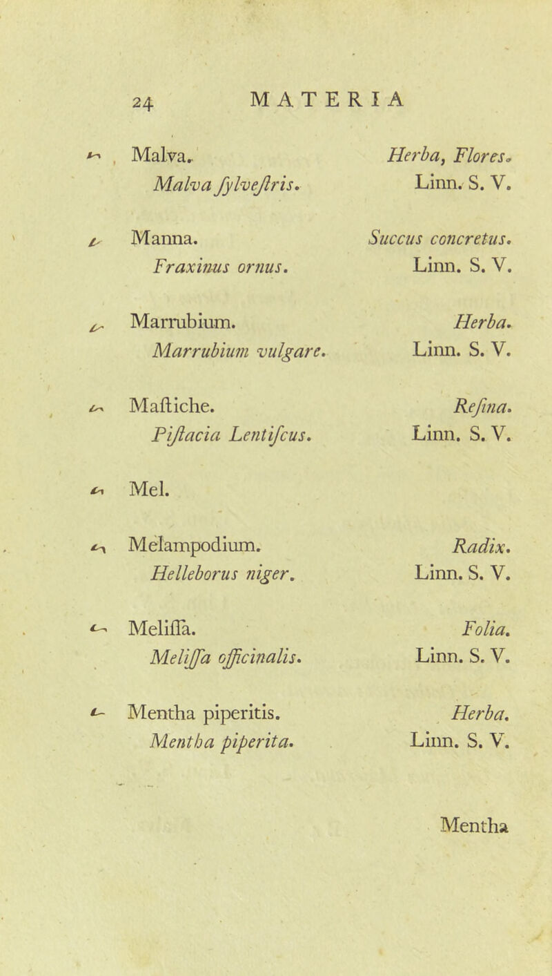 ^ , Malva^ Malva fylvejlris. Hc7'ba, Flores., Linn. S. V. Manna. Fraxinus ornus. Succus concretus. Linn. S. V. ^ Mamibium. Marrubium vulgare. Herba. Linn. S. V. Maftiche. Fijlacia Lentifcus. ^ Mei. Refma. Linn. S. V. ^ Melampodium. Helleborus niger. Radix. Linn. S. V. ^ Melifla. Melijfa officinalis* Folia. Linn. S. V. t- Mentha piperitis. Mentha piperita. Herba. Linn. S. V. Mentha