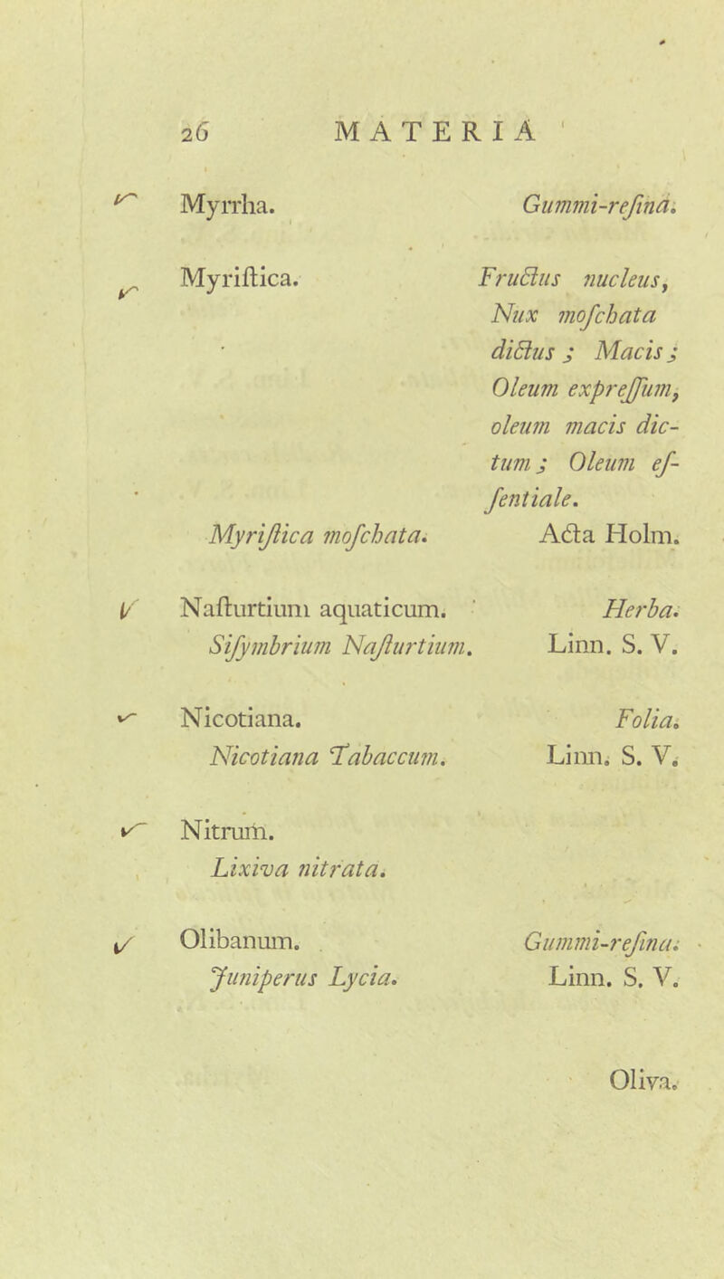 ( ^ MyiTlia. Gummi-refinci', ^ Myriftica. FruBiis nucleusy Nux mofchata di£ius s Macis j Oleum exprejfum, oleum macis dic- tum j Oleum ef- fentiale. A6ta Holm. i/ Nafturtium aquaticum, Sifymbrium Najiurtium, Herba. Linn. S. V. Nicotiana. Nicotiana Fabae cum. Folia. Linn. S. Nitrum. , Lixiva nitrata. 4/ Olibanum. Juniperus Lycia, Gummi-refinai Linn. S. V. Oliya,-