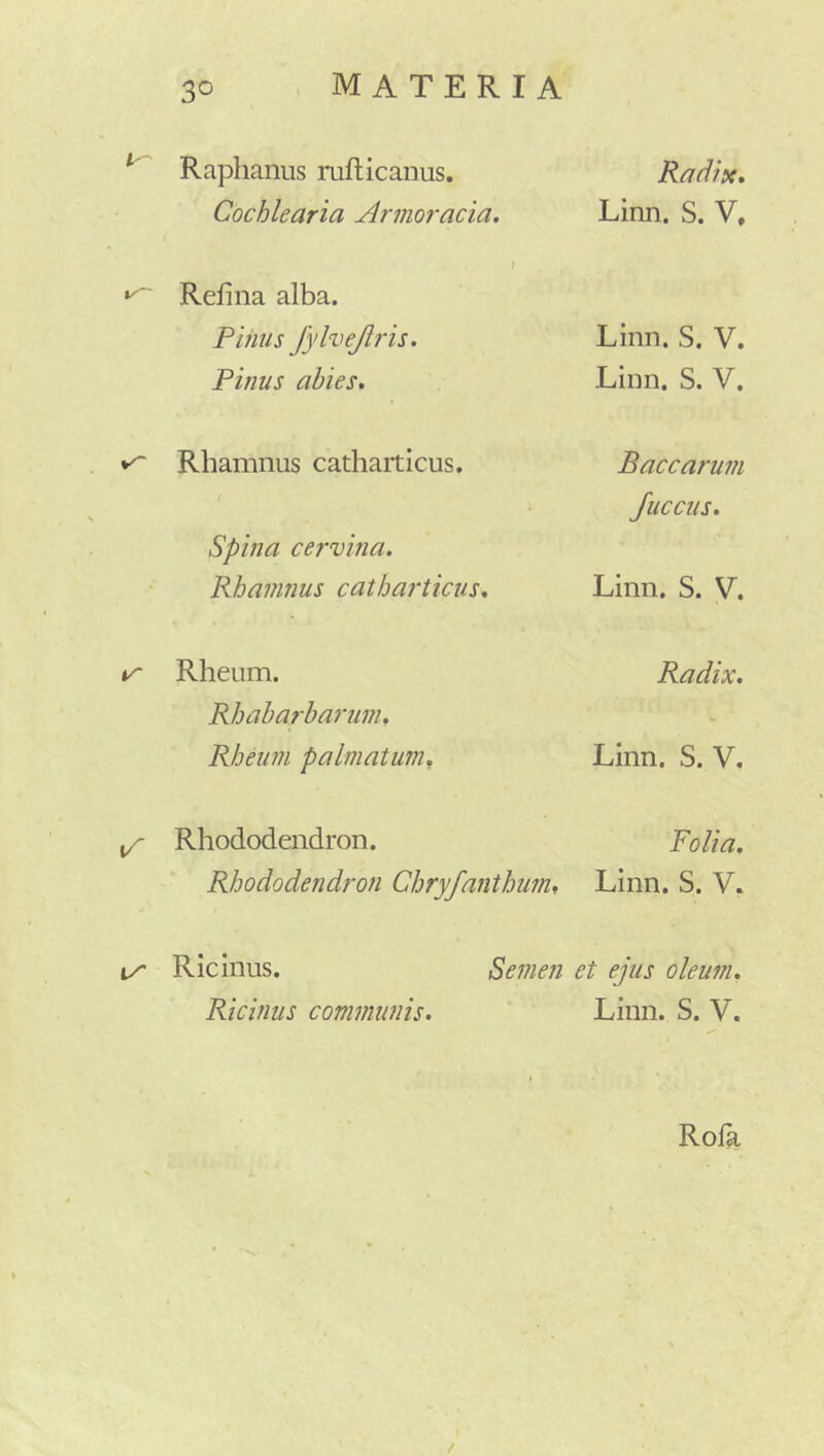 Raphanus mflicanus. Radix. Cochlearia Armoracia. Linn. S. V, \ Refina alba. Pinus fylvejlris. Linn. S. V. Pinus abies. Linn. S. V. Rhamnus catharticus. Spina cervina. Baccarum Juccus. - Rhamnus catharticus. Linn. S. V. %r Rheum. Radix. Rhaharharum. - Rheum palmatum. Linn. S. V. i/' Rhododendron. Folia. Rhododendron Chryfanthum. Linn. S. V. Ricinus. Semen et ejus oleum. Ricinus communis. Linn. S. V. Rofa I /