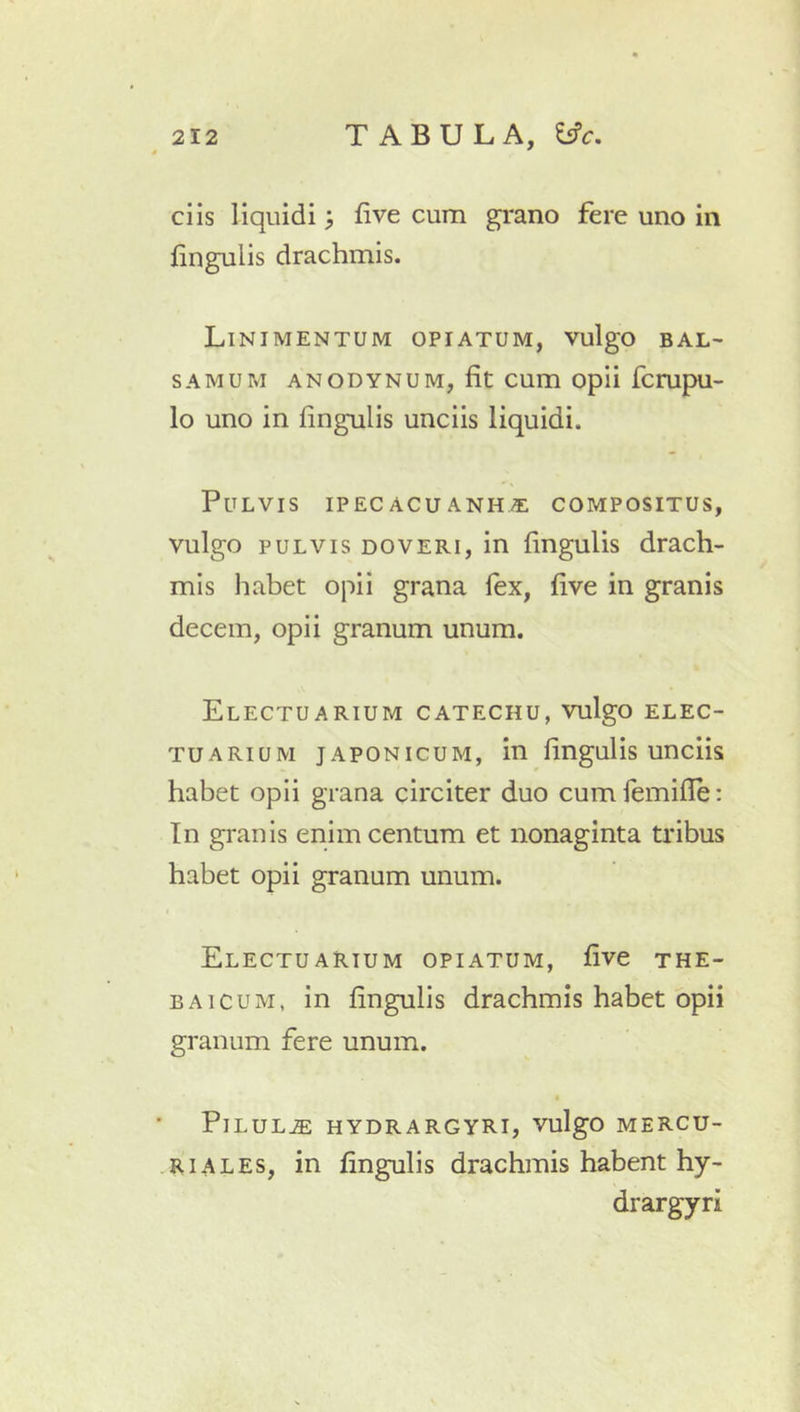 ciis liquidi ^ Bve cum grano fere uno in lingulis drachmis. Linimentum opiatum, vulgo bal- samum ANODYNUM, fit cum opii fcrupu- lo uno in lingulis unciis liquidi. Pulvis ipecacuanh^: compositus, vulgo pulvis doveri, in lingulis drach- mis liabet opii grana fex, live in granis decem, opii granum unum. ElECTUARIUM CATECHU, vulgo ELEC- TU ARIUM JAPONICUM, in lingulis unciis habet opii grana circiter duo cumfemille: In granis enim centum et nonaginta tribus habet opii granum unum. Electuarium opiatum, live the- BAicuM, in lingulis drachmis habet opii granum fere unum. « PlLULJE HYDRARGYRI, VulgO MERCU- RIALES, in lingulis drachmis habent hy- drargyri
