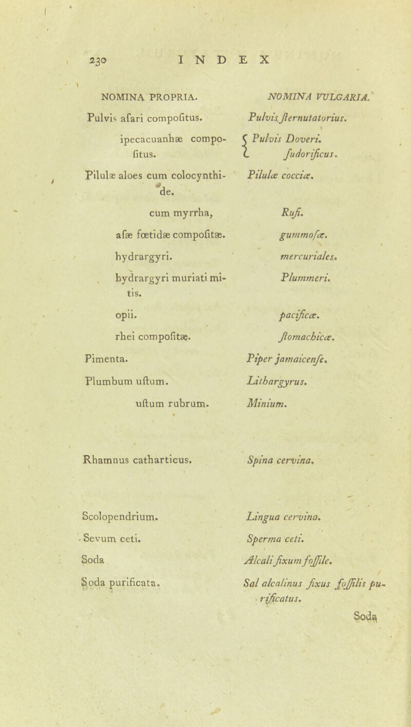 NOMINA PROPRIA. Pulvis afari compoGtus. ipecacuanhae compo- fitus. Pilulae aloes cum colocynthi- *de. cum myrrha, afae fcetidae compofitae. hydrargyri. , bydrargyri muriati mi- tis. opii. rhei compofitae. Pimenta. Plumbum udum. uftum rubrum. Rhamnus catbarticus. Scolopendrium. • Sevum ceti. Soda S.oda purificata. NOMINA VULGARIA.'’ Pulvis Jlernutatorius. \ C Pulvis Doveri. L fudorificus. PilulcE coccice. Rtifi. gutnmofa. \ I tnercuriales, Plummeri. pacijicce. Jlomachicce. Piper jamaicenfe, Lithargyrus. Minium. Spina cervina. Lingua cervina, Sperma ceti. Alcalijixum fojjlle, / Sal alcalinus Jixus fojjilis pu~ . rificatus. Sod^