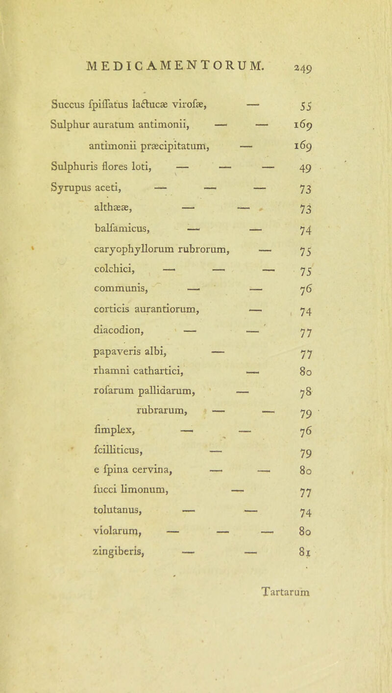 Succus fpilTatus laftucae virofae, — 55 Sulphur auratum antimonii, — — 169 antimonii praecipitatum, — 169 Sulphuris flores loti, — — — 49 Syrupus aceti, — — — 73 althaeae, — — , 73 balfamicus, — — 74 caryophyllorum rubrorum, ~ 75 colchici, —• — — 75 communis, —■ — 76 corticis aurantiorum, — ,74 diacodion, > — — ’ 77 papaveris albi, — 77 rhamni cathartici, — 80 rofarum pallidarum, * — 78 rubrarum, — — 79 fimplex, — — ^6 fcilliticus, — 79 e fpina cervina, —■ — 80 fucci limonum, 77 tolutanus, — — 74 , violarun), — — -—80 zingiberis, — — 8i Tartarum