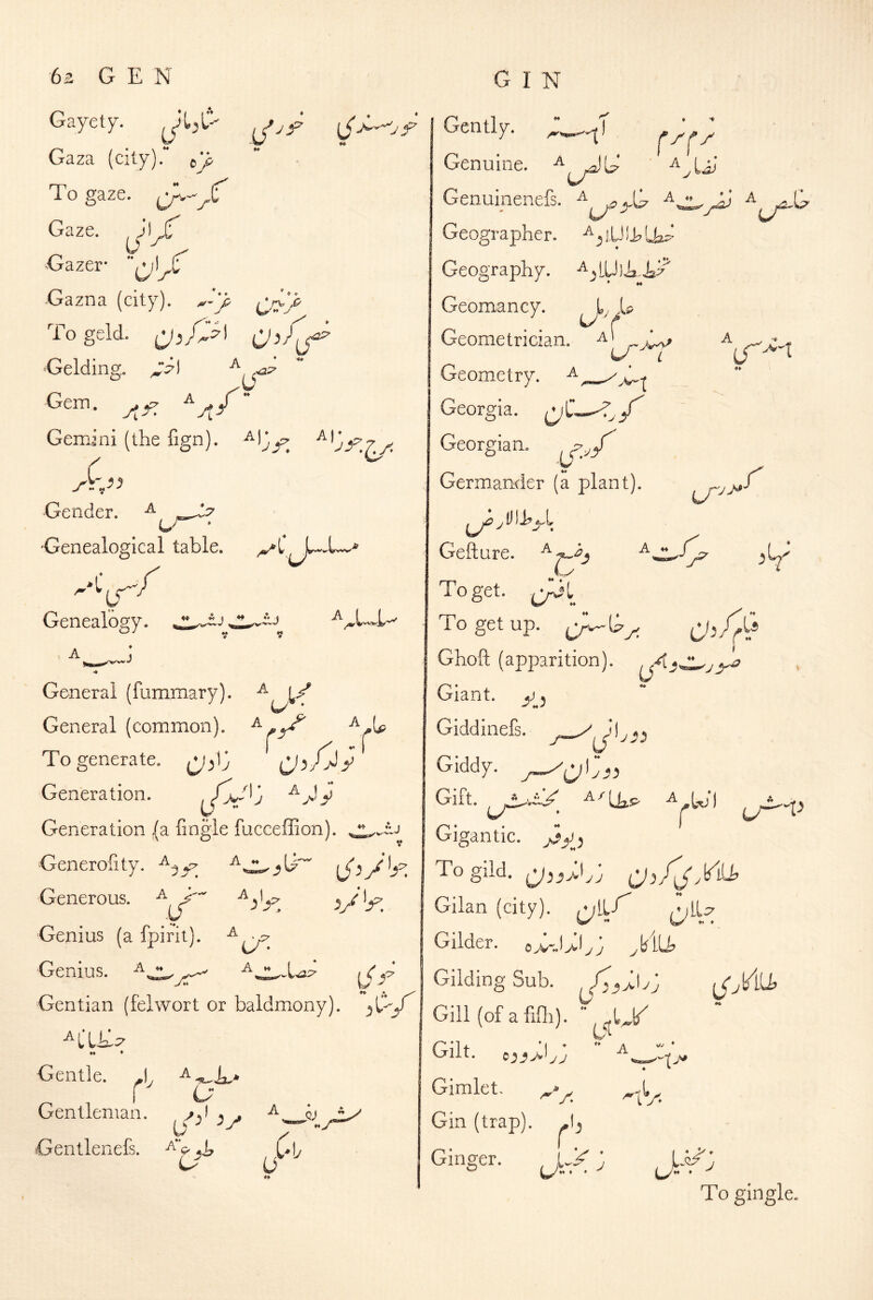 Gayety. ^’^1- Gaza (city). To 2;aze. O Gaze. jl Gazer* Gazna (city). To geld. Gelding, a ,.<2^ Gem. Gemini (the fign). c ■ ■ Gender. Genealogical table. Genealogy. A ; •« General (fummary). General (common). r. ♦♦ A^Ui- 7 ' c,6i;' To generate, Generation. Generation ,(a fingle fucceffion). Generofity. \J^J^37 Generous, Genius (a fpirit). ^ ^7 Genius. * Gentian (fehvort or baldmony). ♦♦ ♦ Gentle. A r u Gentleman. ^ ^ I • i' Gentljr. Genuine, Genuinenefs. Geographer, lU T LW Geography. LU jXk^^ Geomancy. U Geometrician. u c Geometry. Georgia. Georgian, Germander (a plant). Gefture. ^ Lv V ♦ a( C^^-yr To get. To get up. Ghoft (apparition). 4. Giant. y_j Giddinefs. Giddy. Gift. A/(j^p. A e,/) Gigantic, To gild. Gilan (city). Q^f Gilder. oX-J>C; Gilding Sub. ytj,>E; Gill (of afiHi). ,jjU!C Gilt. -.-■•I - 'a -• f* .j, A Gentlenefs. ^ _Q,> U c: Gimlet. Gin (trap), Ginger. I’y- j To gingle.