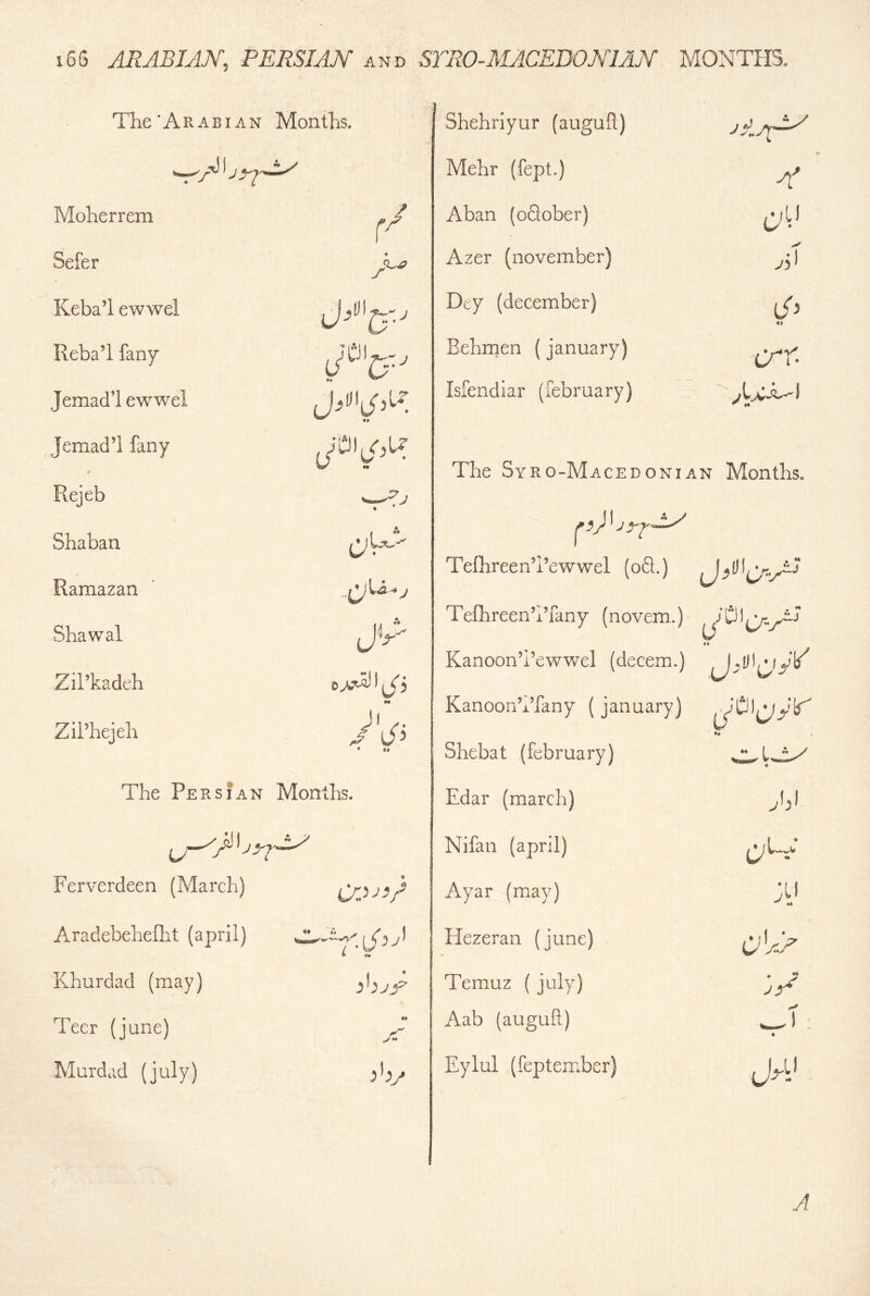 The Arabian Months. Moherrem Sefer Keba’l ewwel Reba’l fany ♦♦ Jemad’l ewwel Jemad’l fany Rejeb Shaban Ramazan Shawal JV- Zil’kadch ZiPhejeli / 05 • The Persian Months. U ^ ^^2 ♦ •£ Ferverdeen (March) Aradebeheflit (april) Khurdad (may) Teer (June) Murdad (July) j’v Shehriyur (augufl) Mehr (fept.) a Aban (oQober) e’':* Azer (november) aT Dey (december) t/5 • > Eehmen (January) crx- Isfendiar (February) The Syro-Macedonian Months. Tefhreenh’ewwel (oS.) Tefhreen’i’fany (novem.) Kanoon’i’ewwel (decern.) KanoonVfany (January) Shebat (February) L- ” y Edar (march) Nifan (april) Ayar (may) Hezeran (June) Temuz (July) Aab (auguft) • Eylul (feptember) JA' A