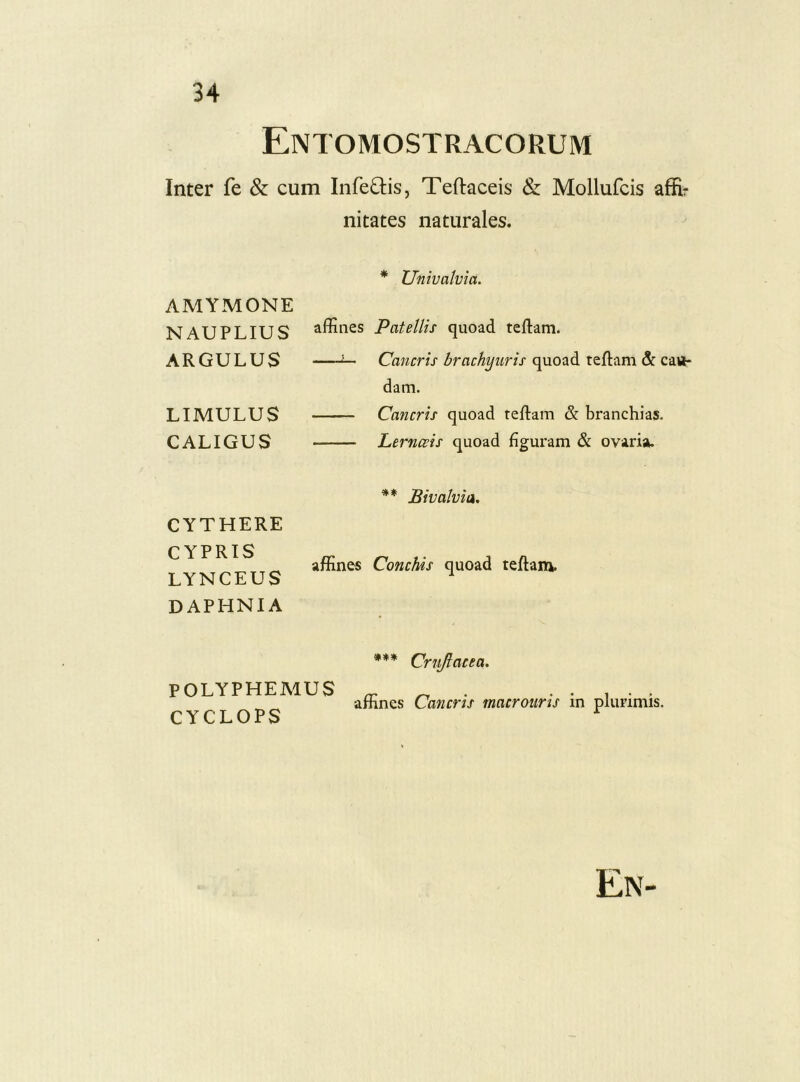 Entomostracorum Inter fe & cum InfeQis, Teftaceis & Mollufcis affir nitates naturales. AMYMONE NAUPLIUS ARGULUS LIMULUS CALIGUS * Univalma. affines Patellis quoad teftam. ^ Cancris brachyuris quoad teflam & catt- dam. Cancris quoad teftam & branchias. Lemceis quoad figuram & ovaria. CYTHERE CYPRIS LYNCEUS DAPHNIA ** Bivalvia. affines Conchis quoad teftam. POLYPHEMUS CYCLOPS *%* Cnijlacea. affines Cancris macroiiris in plurimis. En