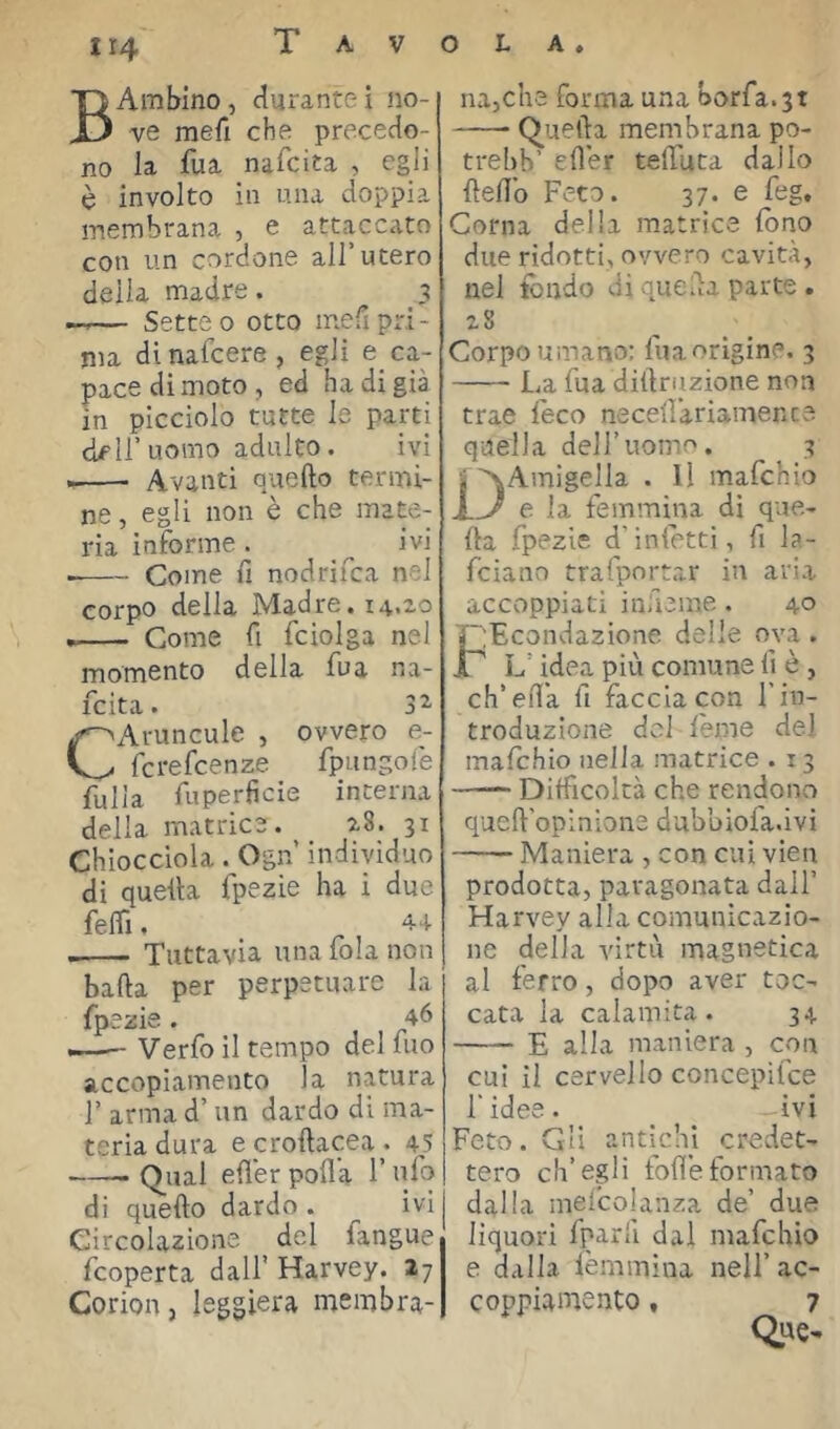 ve mefi che precedo- no la fua nafcita , egli è involto in una doppia membrana , e attaccato con un cordone all’utero della madre. 3 —^— Sette o otto mefi pri- ma di nafcere , egli e ca- pace di moto, ed ha di già in picciolo tutte le pani dell’uomo adulto. ivi Avanti quello termi- ne , egli non è che mate- ria informe . ivi Come fi nodrifca nel corpo della Madre. 14.20 Come fi fciolga nel momento della fua na- fcita. 3^ CAruncule , ovvero e- fcrefcenze fpungole fulla fuperficie interna della matrice. ^ 3'^ Chiocciola. Ogn indivìduo di quella fpezie ha i due felTi, Tuttavia nna fola non balla per perpetuare la fpezie. 46 —Verfo il tempo del fuo accopiamento la natura ]’ arma d’un dardo di ma- teria dura e crollacea . 45 Qual elì'er polla l’ufo di quello dardo . ivi Circolazione del fangue fcoperta dall’ Harvey. 27 Corion j leggiera membra- L A . na,che forma una borfa.jt Quella membrana po- trebb’ elì’er telfuta dallo llefi’o Feto. 37-6 feg. Corna della matrice Ibno due ridotti, ovvero cavit.i, nel fondo di quella parte . 28 Corpo umano: fua origine. 3 La fua dillriizione non trae leco necefi’ariamence quella dell’nomn. 3 DAmigella . Il mafehio e la femmina di que- lla fpezie d’inietti, fi Ja- feiano trafpnrtar in aria accoppiati infieme. 40 FEcondazione delle ova . L’idea più comune fi è, eh’ella fi faccia con l’in- troduzione del lenie del mafehio nella matrice . 13 —— Difficoltà che rendono quell'opinione dub’oiofa.ivi Maniera , con cui vien prodotta, paragonata dall’ Harvey alla comunicazio- ne della virtù magnetica al ferro, dopo aver toc- cata la calamita. 34 E alla maniera , con cui il cervello concepìfee fidee. ivi Feto. Gli antichi credet- tero ch’egli folì’eformato dalla melcolanza de’ due liquori fparli dal mafehio e dalla fémmina nell’ ac- coppiamento