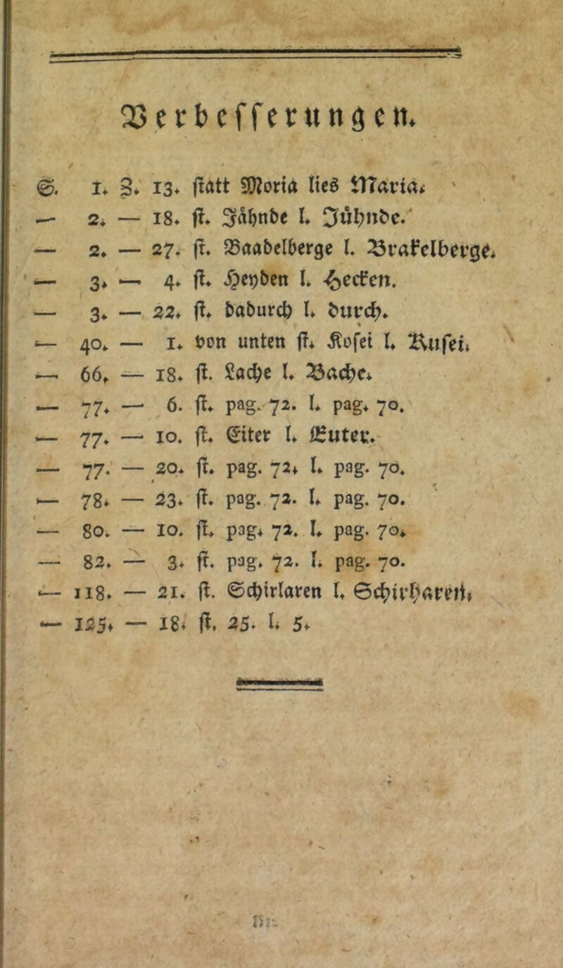 23 c r b c f f e nt n ö e tt. / 6. I* 3* 13* SSJZorta licö ITTaina^ ' -- 2* — i8» fl. Srt^nbc I. 3ül?n&c.‘ — 2. — 27. ft. 25öabelbergc l. ^vafcWevg^* ' — 3* — 4. fl. J^e^ben I. -^edrcn. — 3» — 22. fl. baburcb I. t'uyc^. ^ 40* — I. t>on unten fl* Äofet I. Bufet. —. 66, — 18. fl. Sac^e l. ^at^c* — 77, — 6. fl. pag. 72. I. pag. 70. — 77, — IO. fl. Sitcr I. iSuteu. — 77.' — 20. fl. pag. 72* I. pag. 70. ^ 78* — 23. fl. pag. 72. I. pag. 70. '— 80. — IO. fl, pag* 7a. I, pag. 70* — 82. — 3* fl. pag. 72. I* pag. 70. 118. — 21. fl. ©cbtrlaten I. 6c^ir(^«rnt» — 125* *“ 18» fl. 25. I 5*