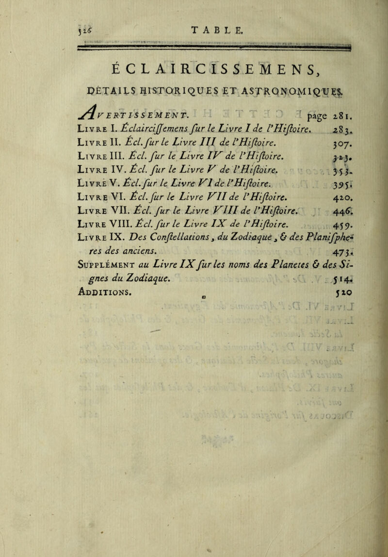 5i(? TABLE. É C L A I R C I S S E M E N S, DÉTAILS HISTORIQUES ET^ASTRQNOMIQUES. ERTISSEMENT. I i T . ' 'f page z8l. Livre I. ÊclairciJJcmens fur le Livre l de VHifloire. 283» Livre IL EcLfurle Livre III de l'Hifloire. 307. Livre III. Êcl. fur le Livre IK de VHifloire, 32,3. Liyke W. É cl. fur le Livre y de V Hifioire. . ■. 353. Li vrÊ V. Écl.fur le Livre yi de VHifoire._ Livre VI. Écl.fur le Livre VIL de VHifloire. 410. Livre VII. É cl. fur le Livre KHI de VHifloire, ^ 44^. Livre VIII. Êcl. fur le Livre IX de VHifloire. 459* Livre IX. Des Conflellations ^ du Zodiaque ^ & des Planifpke* res des anciens. 475* Supplément au Livre IXfuries noms des Planètes 0 des Si- gnes du Zodiaque, s' . :. .5i4. Additions. 5zo • I