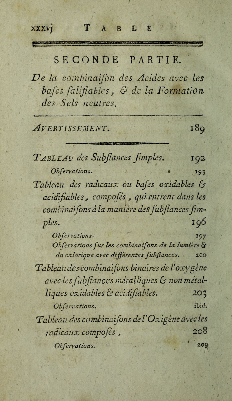 xxxvj Tablé SECONDE PARTIE. De la combinaifon des Acides avec les ' bajes falifiables, & de la Formation des Sels neutres. Afebtissement. 189 Tableau des SubJIances fimples. 192 Ohfervcitions, • 193 Tableau des radicaux ou bc^es oxidables & acidifiables ^ compofés , qui entrent dans les combinaifons à la manière des fubjîances Jim-', pies. 196 Ohjeri’ations. 197 Ohfervations fur /es combinaifons de la lumière & du calorique avec dîf erentes fuhjiajicès. 2C0 Tableaude S combinaifons binaires de 1 oxygène avec les fubjîances metalUques & non métal- liques oxidables & acidjjiables. 20 3 Ohfervations. ibid. Tableau des combinaifons de VOxigène avec les radicaux compofés ^ ' 2c8 Ohfervations.