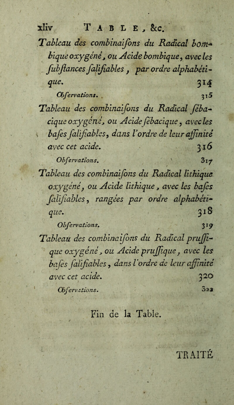 xlîv T A B L E ^ Sec. 'Tableau des combinaifons du Radical hom^ bique oxygéné^ ou Acide bombique ^ avec les fubjîances falifiables y par ordre alphabéti- que. 314 Chfervatîons, . ^i5 Tableau des combinaifons du Radical féba* cique oxygéné^ ou Acide fébacique ^ avec les ^ hafes falifables^ dans Vordre de leur affinité avec cet acide. 316 Ohfervatlons. ^ Tableau des combinaifons du Radical lithique oxygéné^ ou Acide lithique ^ avec les bafes falifiables^ rangées par ordre alphabétï^ que. 3^® Ohfervatlons. 319 Tableau des combinaifons du Radical pruffi-^ que oxygéné J ou Acide priiffique ^ avec les bafes falifiables J dans l'ordre de leur afinité avec cet acide. 3^^ Obf3rv,liions. Û22 Fin de la Table. TRAITÉ