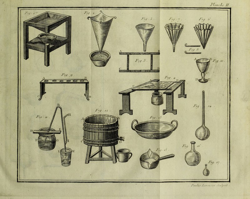 Tlanc/ie II . hiiwisit’r J'luIiisi/ .