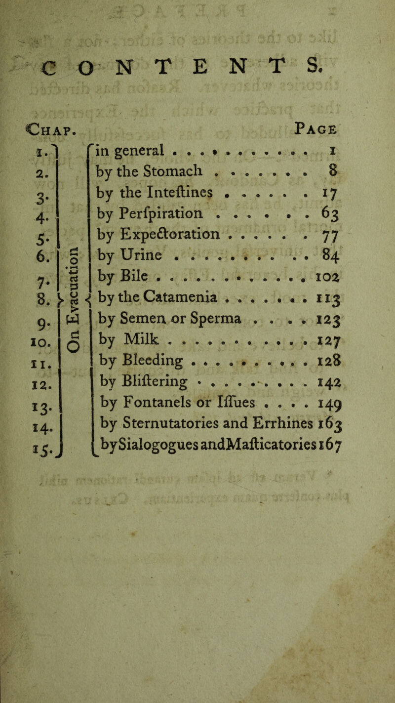 CONTENTS. Chap. 1.' 2. 3- 4- 5- 6. 7 9- 10. 11. 12. 13- 14. *5J Page in general . . . • 1 by the Stomach 8 by the Inteftines ..... . 17 by Perfpiration 63 by Expeftoration 77 by Urine . . 84 by Bile by the Catamenia ....... 113 by Semen or Sperma . . . . 123 by Milk ....... .... 127 by Bleeding . 128 by Bliftering ......... 142 by Fontanels or IlTues .... 149 by Sternutatories and Errhines 163 bySialogogues andMafticatories 167
