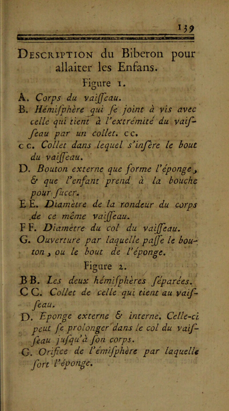 Description du Biberon pour allaiter les Enfans. Figure i- Â. Corps du vaijfeau. B. Hémifphère ^ui fi joint à vis avec celle qui tient à Vextrémité du vaif- fiau par un collet, cc, c c. Collet dans lequel s^infère le bout du vaijjeau. D. Bouton externe que forme Véponge ^ & que Venfant prend à la bouche pour fuccr. E E. Diamètre de la rondeur du corps ,de ce meme vaijfiau. F F. Diamètre du col du vaijfiau. G. Ouverture par laquelle pajfi le bou-^, ton J ou le bout de Véponge. Figure x. B B. Les deux hémifphères féparées. C C. Collet de celle qui tient au vaifi fiau. D. Eponge externe & interne. Celle-ci peut fe prolonger dans le col du vaif- fiau jufqu à fin corps. G. Orifice de l’émifphère par laquelle fort réponge.