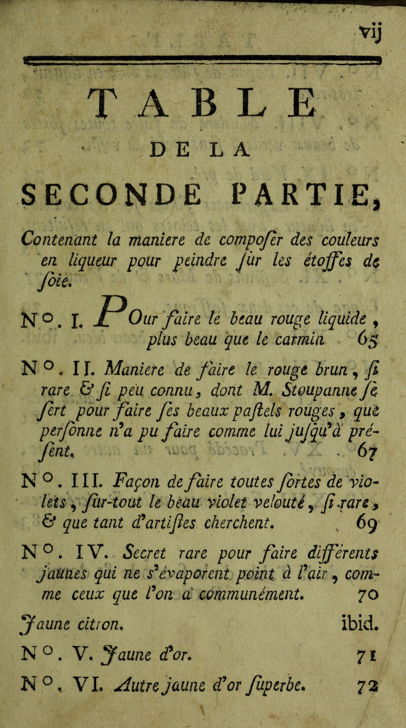 vij TABLE DE LA SECONDE PARTIE, Contenant la maniéré de compojlr des couleurs en liqueur pour peindre Jùr les étoffes de foie. N O. I, JL Oiir faire te beau rouge liquide , plus beau que le carmin 65 N ®. II. Maniéré de faire le rouge brun, fi rare & fi peu connu, dont M. Stoupanne fi fert pour faire fis beaux paflels rouges y qui perjonne n^a pu faire comme lui JuJqu^à pré- fent, 67 N °. III. Façon de faire toutes fortes de vio- lets ^ fur-tout le beau violet velouté y fi-rare , & que tant d’arüfies cherchent. . 69 N ®. IV. Secret rare pour faire différents jaUaes qui ne s^évaporent point, à l^air, com- me ceux que l^on a communément, y aune citron. N O. V. Jaune dW. N ®, VL ^utreJaune d’or Juperbe. 70 ibid. 71 72