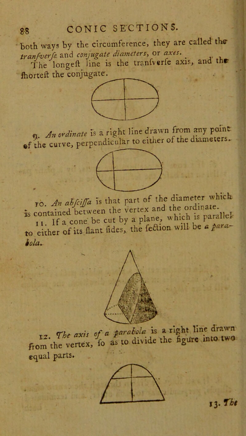 12. The axis from the vertex, of a parabola is a right line drawn fo as to divide the figure into two equal parts. 13. Tit