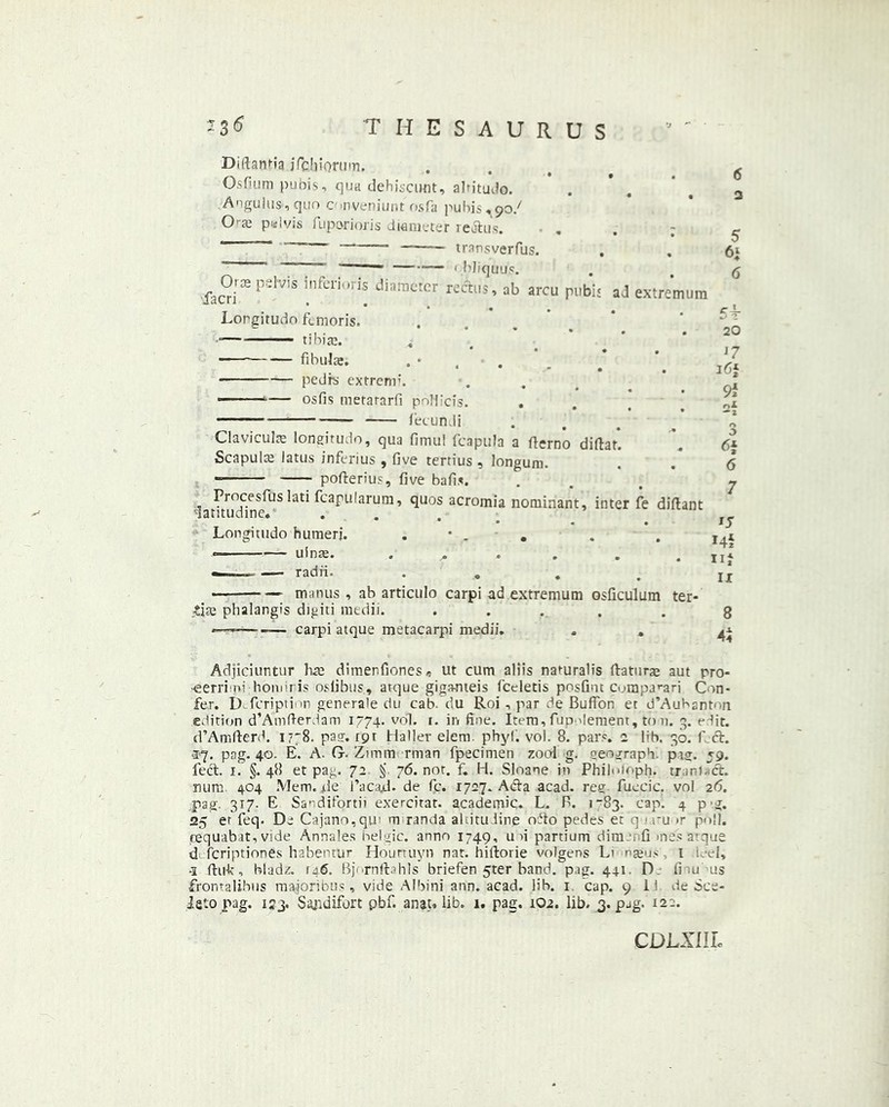 2 3 6 THESAURUS DiftanHa ifchionnn. Osfium pubis, qua dehiscunt, altitude. Angulus, quo conveniunt osfa pubis,90/ Orte palvis fuporioris diameter reiftus. ' “ transverfus. . ■ - ~ —' r.bliquus. facri^ palV,S ifcriwris diaraeter reftl,s » ab arcu pubis ad extremum Longitudo femoris. tibia:. fibula:. pedre extremb L— osfis metararfi poHicis. fecund i Claviculse longitudo, qua fimul fcapula a fterno diftar. Scapula: latus inferius , five tertius , longum. • pofterius, five bafi*. 1 a t'k u°ii nc^ S ^3 ^' feaptdarum, quos acromia nominant, inter fe diftant * * • • • Longitudo humerj. . * _ . uinre. . , manus , ab articulo carpi ad extremum osficulum ter- .•tise phalangis digiti medii. .... carpi atque metacarpi medii. . , 6 3 5 61 6 20 J7 9i a 6i 6 7 *7 I4f 11? ir 8 4i Adjiciuntur ha: dimenfiones* ut cum aliis naturalis datura: aut pro- •eerrimi homiris oslibus, atque giga-meis fedetis posfint Cumparari Con- fer. IXfcription generale du cab. du Roi, par de Buffon et d’Auhanton edition d’Amfierdam 1774. vol. 1. in fine. Item,fupolement, ton. 3. edit. d’Amfterd. 1778. pa?, rgr Haller elem. phyl. vol. 8. pars. 2 lib. 30. l\ct. ■37. pag. 40. E. A. G. Zimm rman fpecimen zool g. ceojrapb pt». 59. feet. 1. §. 48 et pag. 72 § 76. not. f. H. Sloane in Philofoph. trani-Tct. num. 404 Mem. de i’acad- de fib. 1727. Ada acad. reg fuecic. vol 26. pag. 3T7- E Sandifortii exercitat. academic. L. B. 1 83. cap. 4 p'g. 25 er feq. De Cajano,qu' m randa altitudinp ofto pedes et q j irubr poll, cequabat, vide Annales belgic. anno 1749, un partium dimenfi mes atque d fcriptiones habentur Hourtuyn nat. hiftorie volgens Li naeus 1 i -el, -3 fttih, bladz. 146. Bjornftahls briefen 5ter band. pag. 441. D fiou us frontalibus majoribus , vide Albini ann. acad. lib. 1 cap. 9 I! de Sce- letopag. 123. Sajidifort pbf. anau lib. 1. pag. 102. lib. 3. pag- 12:.