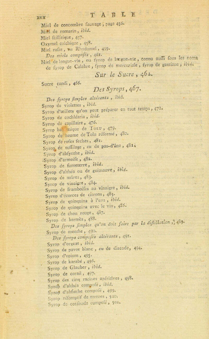 Miel de concombre fauvage , page 456* Miel de romarin, ibid. Miel fcillitique, 457. Oxymel colchique , 458. Miel rofat, vu Rhodomel, 459* TV? nùels compofes , 461. . Miel de longue-vie , ou fyrop de langue-vie , connu suffi fous res noms de fyrop de Calabre, fyrop de mercuriale, fyrop de gentiane, ibid. Sur le Sucre ,46i. Sucre candi, 466. Des Syreps, 467. Des fyrops Jîmplcs altérants , ibid. Syrop de violettes , ibid. Syrop d’œillets qu’on peut préparer en tout temps, 47- Syrop de cochle'aria , ibid- Syrop de capillaire, 47^* Syrop bal» Unique de Tolu, 479* t Syrop de baume deTolu reforme, 48^. Syrop de rofes feches, 4gl- Syroi^de tuffila5e, ou de pas-d’âne, 481% Syrop d’abfynthe , ibid. • Syrop d’armoife , 482. Syrop de fumeterre, ibid. Syrop d’althéa eu de guimauve , ibid. Syrop de mûres, 483. Syrop de vinaigre , 484. _ _ Syrop de framboifes au vinaigre , ibid. Syrop d’écorces de citrons, 485- Syrop de quinquina à l’eau , ibid.^, Syrop de quinquina avec le vin, 425. Syrop de chou rouge , 407. Svron de kermès, 488. . p D:s fyrops Jimples qu'on doit faire par la dijhllaticn 4 9' Syrop de menthe , 490. Des fyrops compofes altérants , 49T. Syrop d’orgeat, ibid. ^ * Syrop de pavot blanc , ou de diacodc, 494, Syrop d’opium , 495 • Syrop de karabé , 49^* Syrop de Glaubcr , ibid. Syrop de corail, 497* Syrop des cinq racines apéritives , 493. Syrot) d’althéa comjKifé, ibtd. S>yro{5 d’abfinthe compofé , 499. Syrop réfomptif de tortues , 500. Syrop de confonde compofé, 501-