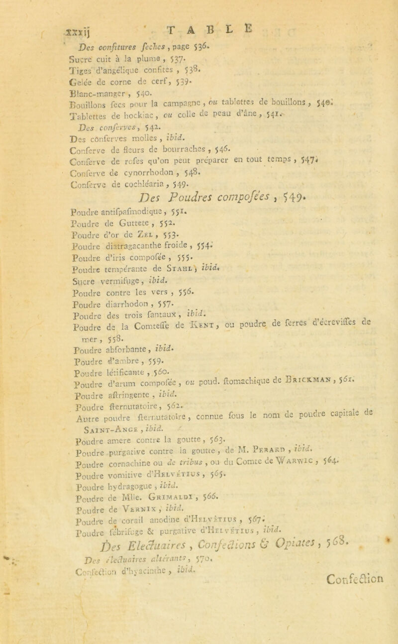 Des confitures fccTies , page 536. Sucre cuit à la plume , 537. Tiges d’angélique confites , 538. Gele'e de corne de cerf, 539- Ulanc-manger , 540. Bouillons focs pour la campagne, ou tablettes de bouillons, 54e! Tablettes de hockiac, ou colie de peau d’âne, 541.- Des conferves, 542. Des conferves molles , ibid. Conferve de fleurs de bourraches , 545. Conferve de refes qu’on peut préparer en tout temps , 547, Conferve de cynorrhodon , 548. Conferve de cochléaria, 549. Des Poudres compofées 3 ^49. Poudre antifpafmodique, 551. Poudre cle Guttete , 552, Poudre d’or de Zei , 553* Poudre diatragacanthe froide , 554. Poudre d’iris compofée, 555. Poudre tempérante de Stahl , ibid. Sucre vermifuge, ibid. Poudre contre les vers , 556. Poudre diarrhodon , 5 57- Poudre des trois fan taux , ibid. Poudre de la Comtefîe de Kent, ou poudre de ferres d ecrevüies ce mer, 558. Poudre abforbante , ibid• Poudre d’ambre , 559. Poudre létificante , 560. Poudre d’arum compofée, ou poud. ftomachique de Arickman, 561. Poudre aftringentc , ibid. Poudre flernutatoire , 562. , Autre poudre flernutatoire, connue fous le nom de poucre capita.s e Saint-Ange , ibid. Poudre amere contre la goutte, 563. Poudre purgative contre la goutte, de M. PF.RARn , ibid. Poudre cornachine ou de tribus , ou du Comte de vV arwic , 5^4* Poudre vomitive d’HELvÉTius, 565. Poudre hydragogue , ibid. Poudre de Mlle. Grimalqi , 566. Poudre de \ ernix , ibiu. Poudre de corail anodine ü’Helvétius , 5^7. Poudre fébrifuge & purgative ù’Helvétius, ibid. Des Eltcluciires , Confections & Opiates , 5 Des elecluaircs altérants, 570, Confection d’hyacinthe, ibid. Confection t