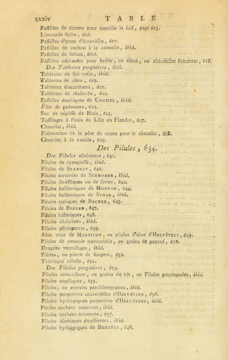 Paflilles de citrons pour appaifer la foif, page 6ij. Limonade feche , 616. Paflilles d’yeux d’écrevifles , Cl]. Paflilles de cachou à la cannelle, ibid. Paflilles de fafran, ibzd. Paflilles odorantes pour brûler, eu clous, ou chandelles fumantes, 618. Des Tablettes purgatives , ibid. Tablettes de fuc rofat, ibid. Tablettes de citro , 619. Tablettes diacarthami , 62r. Tablettes de rhubarbe , 622. P#aftilles émétiques de Cuomel , ibid. Pâte de guimauve, 623. Suc de reglifle de Blois, 625. Tuffilages à l’anis de Lille en Flandre, 627. Chocolat, ibid. Préparation de la pâte de cacao pour le chocolat, 628. Chocolat à la vanille, 629. Des Pilules y 634. Des Pilules altérantes , 640. Pilules de cynoglofle , ibid. Pilules de Starkey, 641. Pilules tartarées de Schroder , ibid. Pilules fmefliques ou de favon, 642. Pilules balfamiques de Morton , 644. Pilules balfamiques de Sthai , ibid. Pilules toniques de Bâcher , 645* Pilules de Becker , 647. Pilules hiftériques , 648. Pilules chalybées , ibid. Pilules aflringentes, 649. Alun teint de Minsicht , ou pilules d’alun d’HElviîïus, £49, Pilules de panacée mercurielle, ou grains de panacé, 65s. Dragées vermifuges , ibid. Pilules, ou pierre de fougere, 651. Thériaque célefte , 652. Des Pilules purgatives , 654. Pilules ante-cibum , ou grains de vie, ou Pilules gourmandes, ibid. Pilules angéliques, 655. Pilules, ou extraits panchimagogues , ibid. Pilules purgatives universelles ü’Helvétius , 6$6. Pilules hydrngogues purgatives d’HELvÉTios, ibid. Pilules cochées majeures , ibid. Pilules cochées mineures , 657. Pilules aloétiques émollientes , ibid. Pilules bydragogues de Bontius , £48,