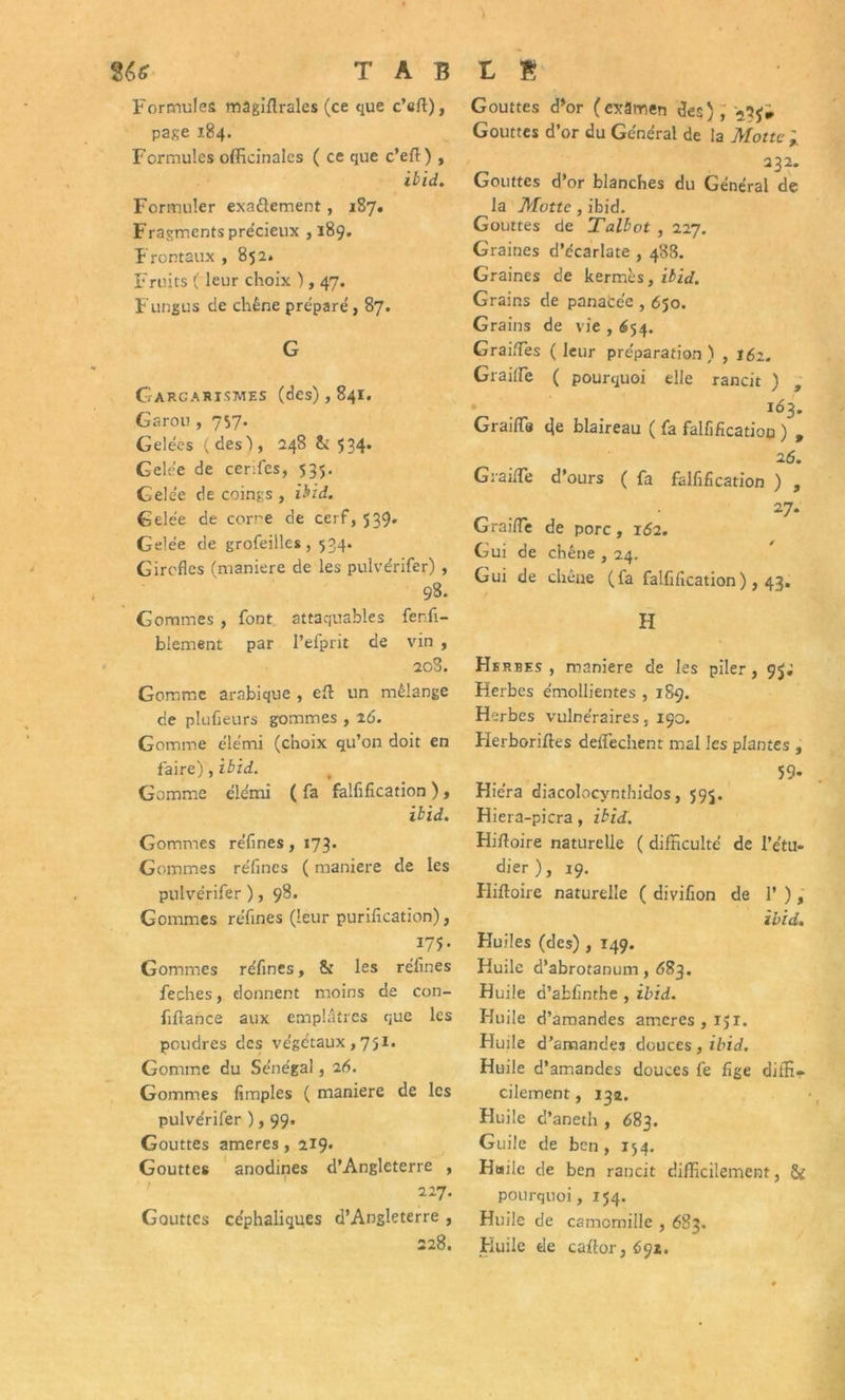 V Us T A B Formules magiflrales (ce que c’eft), page 184. Formules officinales ( ce que c’eft) , ibid. Formuler exactement, 187. Fragments précieux >189. Frontaux , 852. Fruits ( leur choix ), 47. Fungus de chêne préparé, 87. G Gargarismes (des), 841. Garou , 757. Gelées (des'), 248 2c $34. Gelée de cenfcs, 535. Gelée de coings , ibid. Gelée de corne de cerf, 539. Gelée de grofeilles, 534. Girofles (maniéré de les pulvérifer) , 98. Gommes , font attaquables fenli- blement par l’efprit de vin , 208. Gomme arabique , eft un mélange de plufieurs gommes , 26. Gomme élémi (choix qu’on doit en faire), ibid. Gomme élémi ( fa falfification ), ibid. Gommes refînes, 173. Gommes réfincs ( maniéré de les pulvérifer ), 98. Gommes réfines (leur purification), I7S • Gommes réfines, 8c les rélïnes feches, donnent moins de con- fiflance aux emplâtres que les poudres des végétaux, 751. Gomme du Sénégal, 26. Gommes Amples ( maniéré de les pulvérifer ), 99. Gouttes arriérés, 219. Gouttes anodines d’Angleterre , 227. Gouttes céphaliques d’Angleterre , 228. t E Gouttes d’or (examen des), Gouttes d’or du Général de la Motte , 232. Gouttes d’or blanches du Général de la Motte , ibid. Gouttes de Talbot , 227. Graines d’écarlate , 488. Graines de kermès, ibid. Grains de panacée , 650. Grains de vie , 654. Graiffies ( leur préparation ) , 162. Graille ( pourquoi elle rancit ) , 163. Graifla de blaireau ( fa falfification ) , 2 6. Graille d’ours ( fa falfification ) , 27. GrailTe de porc, 162. Gui de chêne , 24. Gui de chêne (fa falfification), 43. H Herbes, maniéré de les piler, 9$; Herbes émollientes , 1S9. Herbes vulnéraires, 190. Herboriftes delTechent mal les plantes , 59- Hiéra diacolocynthidos, 595. Hiera-picra, ibid. Hifioire naturelle ( difficulté de l'étu- dier), 19. Hiftoire naturelle ( divifion de 1’ ), ibid. Huiles (des) , 149. Huile d’abrotanum, 883. Huile d’abfinthe , ibid. Huile d’amandes ameres,i>i. Huile d’amandes douces, ibid. Huile d’amandes douces fe fige diffi- cilement , 13a. Huile d’aneth , 683. Guile de ben, 154. Huile de ben rancit difficilement, & pourquoi, 154. Huile de camomille , 683. Huile de callor, 6yt.