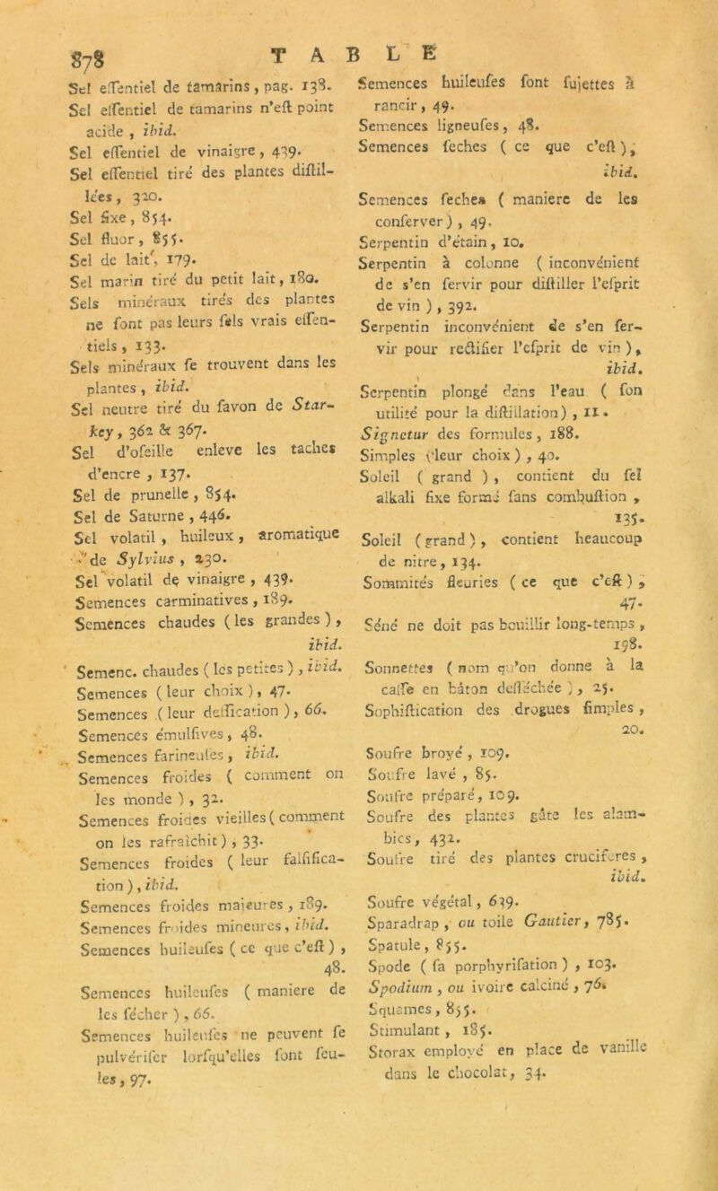 S7S TABLE Sel elfentiel de tamarins, pag. 138. Semences huileufes font fujettes à Sel elfentiel de tamarins n’eft point acide , ibid. Sel eflfentiel de vinaigre, 439. Sel eftentiel tiré des plantes diftiî- lées, 310. Sel fixe, 854. Sel fluor, 855• Sel de lait', 179* Sel marm tiré du petit lait, xSo. Sels minéraux tirés des plantes ne font pas leurs fels vrais elfen- tieis , 133. Sels minéraux fe trouvent dans les plantes , ibid. Sel neutre tiré du favon de Star- key , 362 & 367. Sel d’ofeille enleve les taches d’encre , 137. Sel de prunelle , 854. Sel de Saturne , 44^* Sel volatil , huileux, aromatique -''de Sylvius , 230. Selvolatil de vinaigre, 439. Semences carminatives , 189. Semences chaudes ( les grandes ), ibid. Semenc. chaudes ( les petites ) , ibid. Semences ( leur choix ), 47- Semences ( leur déification ), 66. Semences émulfives, 48. Semences farineulés, ibid. Semences froides ( comment on les monde ) , 32* Semences froicies vieilles ( comment on les rafraîchit) , 33. Semences froides ( leur falfifica- tion ), ibid. Semences froides majeures, 189. Semences froides mineures, ibid. Semences huileufes ( ce que c’eft ) , 48. Semences huileufes ( maniéré de les fécher ), 66. Semences huileufes ne peuvent fe pulvérilcr lorfqu’elles font feu- les , 97- rancir, 49. Semences ligneufes, 48. Semences l’eches ( ce que c’eft ), ibid. Semences feches ( maniéré de les conferver) ,49. Serpentin d’étain, 10. Serpentin à colonne ( inconvénient de s’en fervir pour diftiller l’efprit de vin ) , 392. Serpentin inconvénient de s’en fer- vir pour reâifier l’cfprit de vin ), ibid. \ Serpentin plongé dans l’eau ( fon utilité pour la diftiilation) , II» Signctur des formules, 188. Simples \'lcur choix ) , 40. Soleil ( grand ) , contient du fel alkali fixe formé fans comhuftion , IBS* Soleil ( grand ), contient hcaucoup de nitre, 134. Sommités fleuries ( ce que c’cft ) , 47* Séné ne doit pas bouillir long-temps , 198. Sonnettes ( nom qu’on donne à la calle en bâton deftëchée ), 25. Sophiftication des drogues {impies , 20. Soufre broyé , 109. Soufre lavé , 85. Soufre préparé, 109. Soufre des plantes gâte les alam- bics, 432. Soufre tiré des plantes crucifères , ibid. Soufre végétal, 639. Sparadrap , eu toile Gautier, 7^S* Spatule, 8}5. Spode ( fa porphyrifation ) , 103. S podium , ou ivoire calciné , y 6% Squames, 855. Stimulant, 189. Storax employé en place de vanille dans le chocolat, 34.