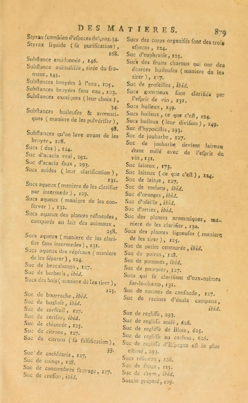 DES MATIERES. g-û ?'.!raï fC.°mt,'.en d.’e,fpcces d!’'as- 54- Suc, d« corps organites font des trois Styrax liquide (fa purification), 168. Subfiance amidonnée , 146. Subfiance animalifée , tire!e du fro- ment, 145. Subfiances broyées à l’eau, 105. Subfiances broyées fans eau , 103. Subfiances exotiques ( leur choix ), Subfiances huiieufcs St aromati- ques ( maniéré de les pulvérifcr ) , 98. Subfiances qu’on lave avant de les broyer., 108. Sucs ( des ) , 124. Suc d’acacia vrai, 292. Suc d’acacia faux , 293. efreces, 124. Suc d’euphraife, 125. Sucs des fruits charnus qui ont des dcorces huileufes ( maniéré de Ica tirer), 127. Suc de grofeilles , ibid. Sucs gommeux font clarifies par l’efprit de vin ,131. Sucs huileux, 149. Sucs huileux, ce que c’efi, l24. Sucs huileux ( leur divifion ) , i49. Suc d’hypocifiis, 293. Suc de joubarbe , 127. Suc de joubarbe devient laiteux? étant mêlé avec de l’efprit de vin, 131. Suc laiteux , 173. - lautv , DUC lalteux } JJJ' ucs acides ( leur clarification ), Suc laiteux ( ce que c’efi ), 131. Suc de laitue, 127. ‘'Ucs aqueux ( maniéré de les clarifier ~ par intermède ) , X29. Sucs aqueux ( maniéré de les con- ferver ), 132. Sucs aqueux des plantes réfineufes , comparés au lai: des animaux, c 258. bues aqueux (maniéré de les clari- fier fins intermèdes) , 13t. Sucs aqueux des végétaux ( maniéré de les féparer ), 124. Suc de beccabunga , 127. Suc de berberis , ibid. oucs des bois( maniéré de les tirer ), Suc de bourrache, ibid. Suc de buglofe , ibid. Suc de cerfeuil , 127. Suc de cerifes, ibid. Suc de chicorée , 12J. Suc de citrons, 127. Suc de citrons ( fa falfification ), Suc de cochléaria , 127. Suc de coings ,128. Suc de concombres fauvago, 127. bue de creflon, ibid. ma- Suc de melons, ibid. Suc d’oranges , ibid. Suc d’ofeüle , ibid. Suc d’orties, ibid. Suc des plantes aromatiques, niere de les clarifier, 130. Sucs des plantes ligneufes ( manieri tle les tirer ) , 125. Suc de petite centaurée, ibid. Suc de poires, 128. Suc de pommes , ibid. Suc de pourpier, 127. Sucs qui fe clarifient d’eux-mêmes fur-le-champ, 131. Suc de racines de confonde, 127. Suc de racines d’énula campana, ibid. Suc de reglifie, 293. Suc de reglifie anifé, 626. Suc de reglifie de Blois , 62$. ^uc de reglifie au cachou, 625, Suc de reglifie d’Efpagne efi le efiimé , 293. Sucs réfmeu.x , 166. Suc de fange , isj. Suc de t'iym f ibid. Succin préparé, 109. plu