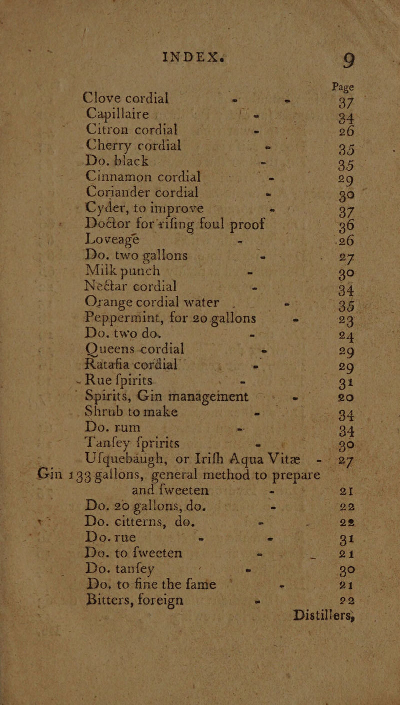 ack Page Clove cordial - = ee} Capillaire PETE a tee. Citron cordial i ass 26 Cherry cordial — ee | 35 Do. black aah ae | 35 - Cinnamon cordial =e Seg Coriander cordial | : ae _Cyder, to improve i 37 Doétor for vifing foul i ae 36 Loveage Pie hie a Do. two gallons . eR aie Milk punch | - 30: Neétar cordial = 34 Orange cordial water . PP ayte ey gae hae Peppermint, for 20 gallons: ° Pe Nd Do. two do. -— 24 ~ Queens-cordial - 29 ‘Ratafia cordial : - : ay ~ Rue fpirits se bis Wee tiiae 3 | Spirits, Gin management +» - ~~ 20 Shrub to make mT I eeu RES Do. rum rat ns Seely? ty Tanley {pririts}y2)¢ &gt; Pg Sa ge 13 Gin 133 gallons, general method to babs sece and {weeten : . 21 ; 2927: Dae2o gallons; do. |: 2. - Rie: rise LO. SHtternsy del: - j 22 iid Seto. Tre Sat 1 . Do. to {weeten Mets EN Do. tanfey ‘le 30° Do. to fine the fame ° A BS ea - Distillers,