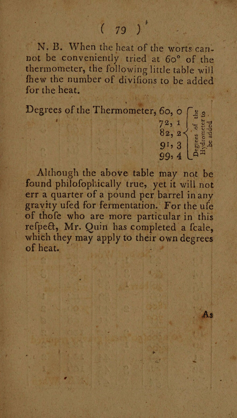 3 , a ge 8 | Ba _ N. B. When the heat of the worts can- not be conveniently tried at 60° of the thermometer, the following little table will fhew the number of divifions to be added. POT edORt a A ie Degrees of the Thermometer, 60, 0 [ Bo. AR OR en ea Lo a ; a 82, 2 - ES 9153 eee 99:4 LA” | Although the above table may not be | found philofophically true, yet it will not err a quarter of a pound per barrel inany gravity ufed for fermentation. For the ufe of thofe who are more particular in this refpe€t, Mr. Quin has completed a {cale, which they may apply to their own degrees of heat. — Pk ate