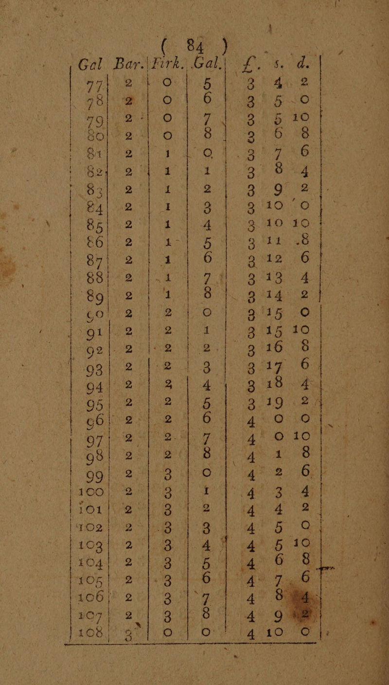 : | 4 a ae | ot ; : WO NO Om a 9S NEO 4 a OHO NOH A Wo Noo orn, : Cal uxt Ait Sie a Gg ee TCAAKRAAKRNANAAAAANNAANANKNAARAA a AH AOw . ESO Oro , Gal Roe