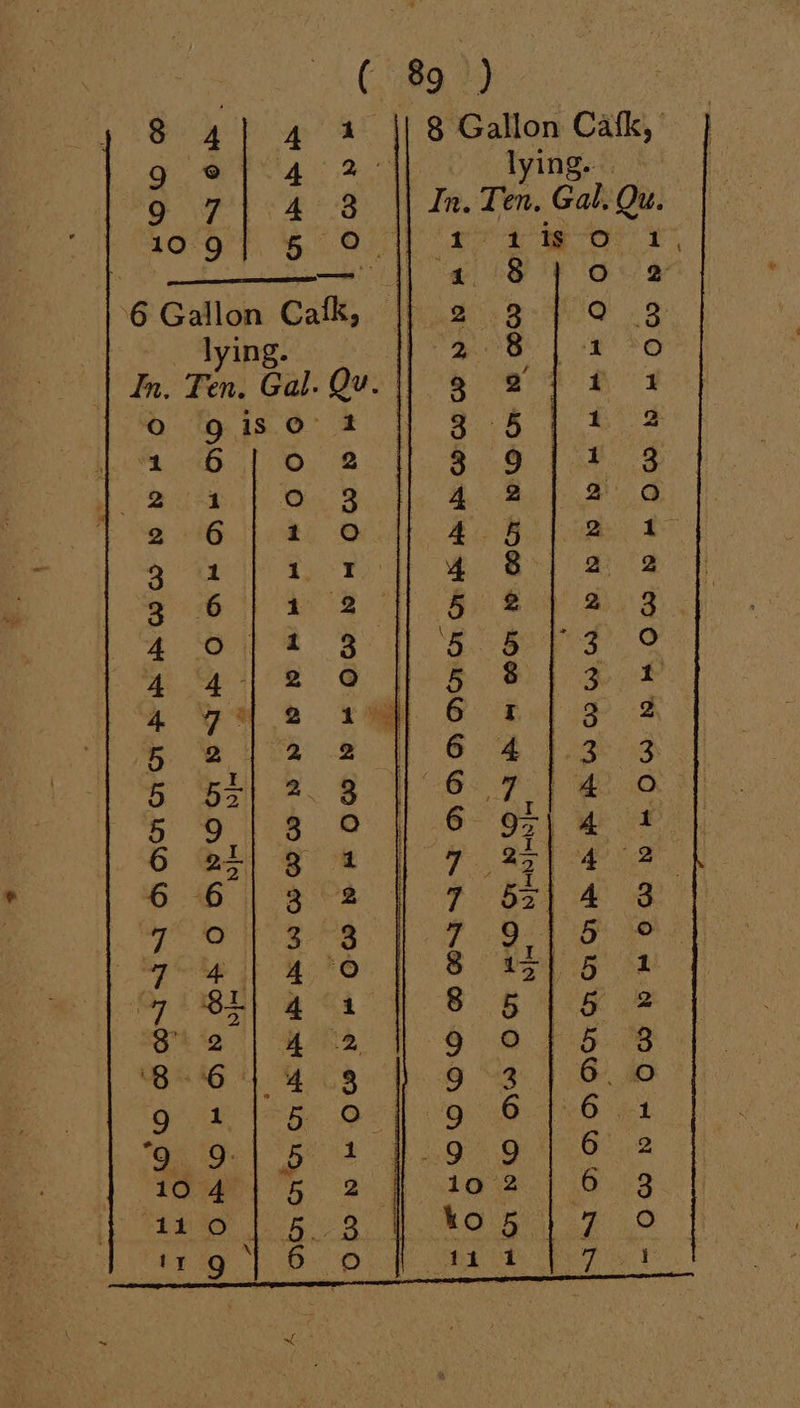 af EWP QON AMOK AMON DOHA DOHA DOHA - asi ; e . Cae ote ee ae OS Pe) Factor Ke) ha ee { = aah ee C00 A DT WOO GF 1H 00 eres Bot INO MO DA 04 e Nope ee eee 60 80.0 SHH HID 19100 © OO IN &amp; N00 00 DOH AAT a | a Ce Sn AMOK AMOK AMON A MONA MONACO] , 3 oer ; wan | CD SO 0 OW mt mint ot at ot et 0060 1 Ca SHH HH 1D 10,19 190 wn ,, : ota = o 7m ; . - ; ipa o's s mA IA mie ; sto ND ZEE oo none owns Sowa crsaowavoo O aes One) oan = 9 ml OF 60 OD SH SH et 15 19 1H 0 IS ES 00 G0 Dana =