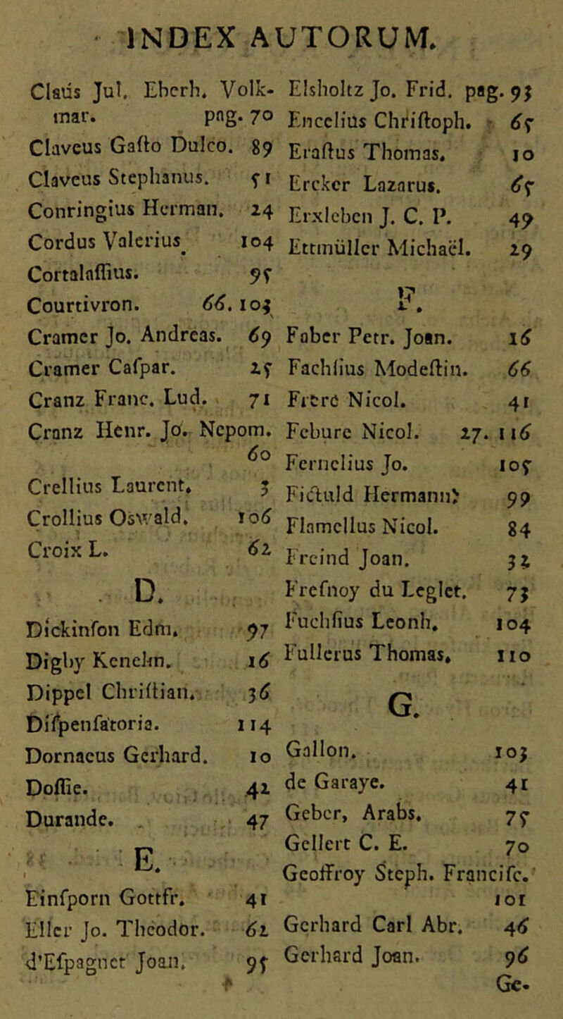 Claris Jul. Ebcrh. Volk mar. png. 70 Clavcus Gallo Dulco. 89 Ciaveus Stephanus. fi Conringius Herman. 24 Cordus Valerius. 104 Cortalaffius. 9^ Courtivron. 66.104 Cramcr Jo. Andrcas. 69 Cramer Cafpar. 2f Cranz Franc. Lud. 71 Cranz Ilenr. Jo. Ncpom. 60 Crellius Laurcnt, 3 Crollius Osv/ald. 106 Croix L. 61 D. Dickinfon Edm. 97 Digby Kcnchn. 16 Dippcl Chriltian. 36 Difpenfatoria. 114 Dornacus Gerhard. 10 Doffie. .41 Durande. 47 E. Einfporn Gottfr, 41 Ellcr Jo. Thcodor. 61 d'Efpaguct Joan. 95- EIsholtz Jo. Frid. pag. 93 Encclius Chriftoph. 69 Eraftus Thomas. IO Erckcr Lazaru*. Erxlcbcn J. C. P. 4? Ettmullcr Michael. F. Faber Petr. Joan. *9 16 Faehlius Modeftin. 66 Frere Nicol. 4» Febure Nicol. 27. 116 Fcrnclius Jo. 107 Fictuld Hermann> 99 Flamcllus Nicol. 84 Frcind Joan. n Frefnoy du T-eglct. 7? Fucbfius Leonh. 104 Fullcrus Thomas, lio G. Gallon. IOJ de Garaye. 41 Gebcr, Arabs. 79 Gcllert C. E. 7o Gcoffroy Stcph. Francifc. jor Gerhard Cari Abr. 4 6 Gerhard Joan. 96 Gc.