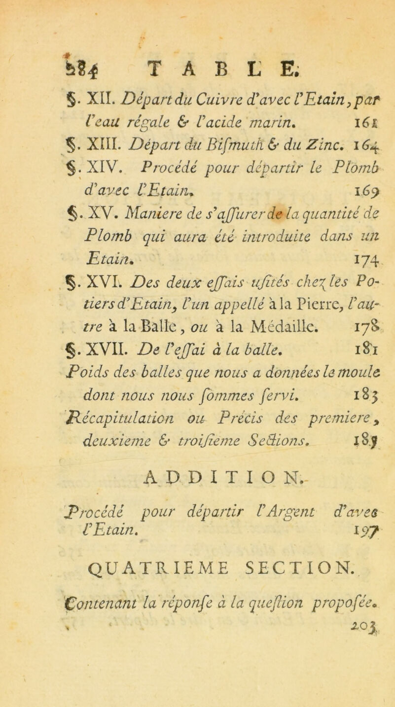 TABLE. §. XII. Départ du Cuivre d'avec F Etain, par l'eau régale & l'acide marin. i6x Ç. XIII. Départ du Bifmuth & du Zinc. 164 §. XIV. Procédé pour départir le Plomb d'avec l'Etain. 169 f). XV. Maniéré de s'ajourer de la quantité de Plomb qui aura été introduite dans un Etain. 174 Ç. XVI. Des deux ejjais ujîtés che\ les Po- tiers d’Etain, l'un appellé à la Pierre, l'au- tre à la Balle, ou à la Médaille. 17$ §. XVII. De FeJJdi à la balle. 181 Poids des balles que nous a données le moule dont nous nous fommes fervL 185 Récapitulation ou Précis des première, deuxieme & troijîeme Sections. iSjf ADDITION.- Precédé pour départir l'Argent d'aves l'Etain. 107 QUATRIEME SECTION. Contenant la réponse à la quefîion proposée*