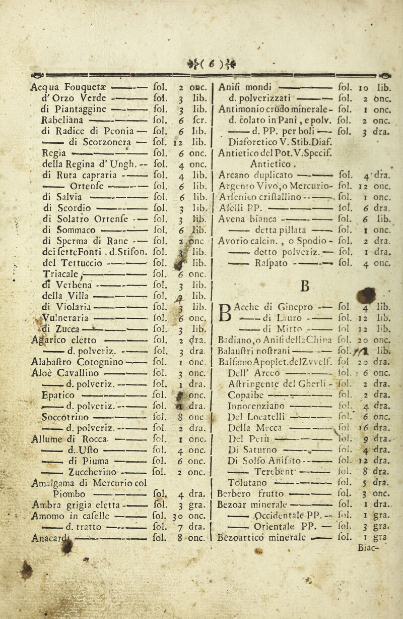 0©l equa Fouquet* — fol. 2 oac. Anilì mondi fol. IO lib. d Orzo Verde —— fol. 3 lib. d. polverizzati — fol. 2 ònc. di Piantaggine ——- fol. 3 lib. Antimoniocrùdominerale- fol. I onc. Rabeliana fol. 6 fcr. d. colato in Pani, e polv. fol. 2 onc. di Radice di Peonia — fol. 6 lib. — d. PP. per boli — fol. 3 dra. di Scorzonera — 12 lib. fol. 6 onc. 4 onc. 4 lib. 6 6 fol. fol. fol. fol. lib. lib. Regia —^— * della Regina d’Ungh.— di Ruta capraria «— Ortenfe di Salvia di Scordio di Solatro Ortenfe —■ fol. 3 lib di Sommaco ^— di Sperma di Rane dei fetteFonti .d.Stifon. del Tettuccio Tri acale fol. 3 lib. lol. 6 ^ib fol. 2 .bnc fol. fol. lib. Antietico del Fot.V.Spccif. Antietico . Arcano duplicato —— fol. Argento Vivo,o Mercurio- fol. Arfenico criftallino Afelli PP. Avena bianca — detta pillata ib. di Verbena della Villa —- fol. di Violaria — fol. ,-^Vulneraria . lol. idi Zucca — fol. Agarico eletto —— — fol. — d. polveriz. — — fol. Alabaftro Cotognino — — fol. Aloè Cavallino — fol. d. polveriz. — fol. Epatico j——— d. polveriz. —• Soccórri no ■ d. polveriz.— Allume di Rocca. •— ■ d..Ufl:o — di Piuma fol. 6 onc. fol. 3 lib. A lib. 7 lib. 6 onc. ■'3 lib. 2 dra. 3 dra. I onc. 3 onc. 1 dra. fol. AfOnc. fol. li; dra. lol. 8 onc fol. 2 dra. fol. I onc. fol. 4 onc. fol. 6 onc. ■ Zuccherino Amalgama di Mercurio col Piombo Ambra grigia eletta-—— Amomo in cafelle d. tratto —— Anacar t' Avorio calcin. , o Spodio - detto polveriz.— fol. lol. fol. fol. fol. fol. fol. 4'dra. 12 onc. I onc. 6 dra. 6 lib. onc. dra. dra. 4 onc. B B Acche di Ginepro fol di Lauro —^ fol. ——di Mirto lol Radiano,oAnilìdcllaChina fol. Balauftri noftrani fo! BalfamoApoplet.delZvvclf. fol lib. lib. lib. 20 onc. 4 I 2 1 2 Dell Arcco Aftringente del Gher! Copaibe Innocenziano Del Locatelli —-— Della Mecca Del Pelli — Di Saturno ^ Di Solfo Aiiifato-- lol fol fol lo! . fo! -.fol -ibi - lol - fol 2 o ' 6 2 2 lib. dra. onc. dra. dra. dra. onc. 16 dra. 9 dra. 4' dra. 12 dra. 4 6 fol. 2 onc. Tercbenf — lol. 8 dra. Tolutano fol. 5 dra. foL 4 dra. Berbero frutto fol. 3 onc. fol. 3 gra. Bezoar minerale fol. I dra. fol. 30 onc. — ■ ■ .Occidentale PP, — fol. 1 gra. fol. 7 dra. ——- Orientale PP. — fol. 3 gra. fol. 8 onc. BCzoarticó minerale — fol. 1 gra