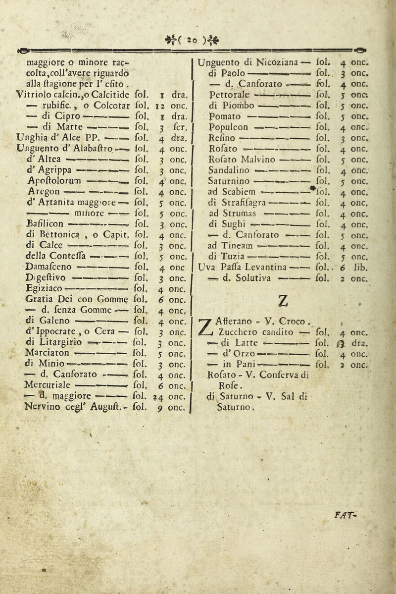 .1 i.i—la»»—i^——. 1.. — maggiore o minore rac- colta,coll'avere riguardo alla ftagione per V efito . Vitriojo calcin.jOCalcitide fol, i dra. — rubiiìc., o Colcotar Idi. j 2 onc, di Cipro ^— — Tol. I dra. — di Marte fol, ^ fcr. Unghia d' Alce PP. ^—•— fol. 4 dra. Unguento d Alabaftro—- lol, 4 onc. d' Altea fol. 3 onc. d* Agrippa — fol. 3 onc, Apoftojorum —««. fol, 4’ onc, Aregon .. fol. 4 onc. d'Artanita maggiore—? fol, y onc. — - ' minore ■—^ fol, 5 onc. Bafìlicon fol. 3 onc. di Bettonica , o Capir, fol. 4 onc. di Calce •=—— — fol. 3 onc. della Conteffa — —r. fol, 5 onc. Damafceno fol. 4 onc Digeftivo — fol, 3 onc. Egiziaco^—^—— fol, 4 onc. Gratia Dei con Gomme fol. 6 onc. «'— d, fenza Gomme —^ fol, 4 onc, di Galeno fol, 4 onc. d'Ippocrate , o Cera — fol, 3 onc. di iitargirio — — fol. 3 onc. Marciaton fol. 5 onc, di Minio fol. 3 onc. d, Canforato .— ■ fol. 4 onc. Mercuriale —< fol, 6 onc. *— maggiore ——^— fol. 24 onc. Nervino oegl' Auguft.^ fol. 9 onc. Unguento di Nicoziana — lol. 4 di Paolo— fol.. 3 — d. Canforato fol. 4 Pettorale —-1——- fol. 5 di Piorhbo fol. 5 Pomato fol. 5 Populeon — fol. 4 Refino ———— fol. 3 Rofaro fol. 4 Rofato Malvino fol. 5 Sandalino — fol. 4 Saturnino — fol. 5 ad Scabiem '^loi. 4 di Strafìfagra —■ iol. 4 ad Strumas —— fol. 4 di Sughi fol. 4 ^ d. Canforato — fol. 5 ad Tineam fol. 4 di Tuzia fol. 5 Uva Paffa Levantina fol.. 6 ^ d. Solutiva — fol. 2 Z ZAfferano - V, Croco j Zucchero candito —- fol, 4 f— di Latte fol. ^ •— d’Orzo— fol. 4 in Pani^-*^———fol. 2 Kofaro - V. Conferva di Rofe. di Saturno - V. Sai di Saturno, onc. onc. onc. onc*. onc. onc. onc, onc, onc. onc. onc. onc. onc. onc. onc. onc. onc. onc. onc. lib. onc. onc. dra. onc. onc.