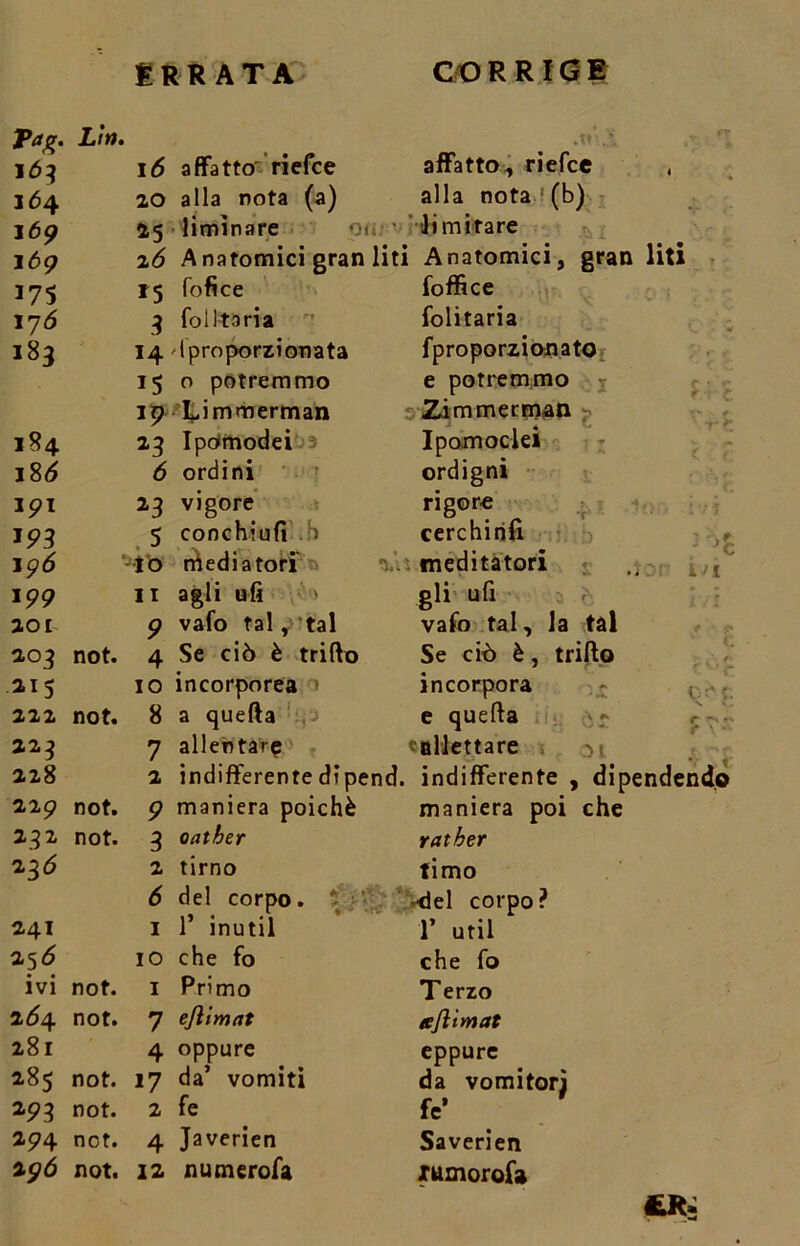 ERRATA CORRIGE Pag. Lì». m 1 I<5 affatto' riefce affatto, riefce 4 164 20 alla nota (a) alla nota ! (b) 169 25 limìnare limitare 169 zó Anatomici gran liti Anatomici, gran liti 375 15 lofi ce foffice 17(5 3 folltaria folitaria % 183 14 (proporzionata fproporzionato ? £ 5 15 0 potremmo e potremmo T f r £ 19 Limmerman Zimmetman ? * » * p* 184 23 Ipoimodei I pomoelei i8<5 6 ordini ordigni 191 23 vigore rigore •; • Ivi I?3 5 conchiufi .b cerchirifi 196 io rhediatori meditatori or i/i 199 11 agli ufi > gli ufi i : 201 9 vafo tal, tal vafo tal, la tal ' r 203 not. 4 Se ciò è trillo Se ciò è, trillo V ■ f' r V.» 2-15 io incorporea incorpora 222 not. 8 a quella e quella ? T * 223 7 allentare ^allettare 3 1 228 2 indifferentedìpend. indifferente, dipendendo 229 not. 9 maniera poiché maniera poi che 232 not. 3 oatber ratber 23Ó 2 timo timo 6 del corpo. \ -del corpo? 241 1 r inutil r utii 25 <5 io che fo che fo ivi not. 1 Primo Terzo 2Ó4 not. 7 ejìimat 1ejìimat 281 4 oppure eppure 285 not. 17 da’ vomiti da vomitori 293 not. 2 fe fe’ 294 not. 4 Javerien Saverien 29Ó not. 12 numerofa xumorof»