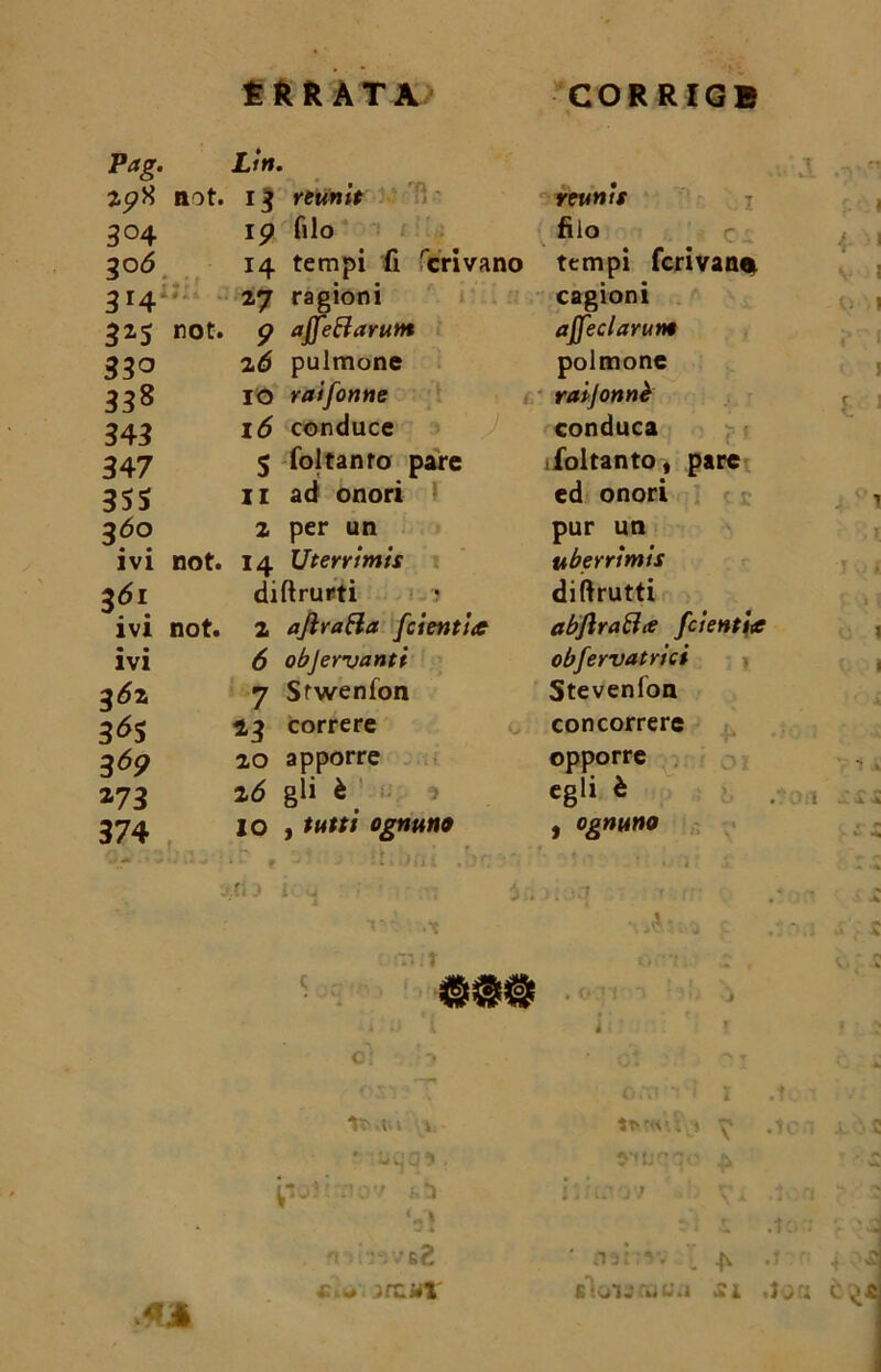 È R R A T A COR RIG Pag. 29S not. 3°4 3°<S, 3 r4 325 not. 330 338 343 347 3SS Lìn. 13 reunit 19 filo 14 tempi fi 'crivano 27 ragioni 9 affettanti* 26 pulmone 10 raifonne 16 conduce 5 foltanto pare 11 ad onori retin ts filo tempi ferivano, cagioni afleclarum polmone raijonnè conduca Soltanto, pare ed onori 3Ó° 2 per un pur un ivi not. 14 Uterrimis uberrtmis 361 diftrurti diftrutti IVI not. 2 ajìratta fetenti# abjìradte fetenti# « • IVI 6 objervantt obfervatrici 362 7 Srwenfon Steven fon 365 13 correre concorrere 3 2,0 apporre opporre 273 26 gli è egli è 374 IO j tutti ognuno , ognuno à 7 ; X ' (Tilt 4 V O \ v I f 1 ; ■> ■ I il Xii i1 1^.; i i jrcaV ■ nv’v. clou cucia ■fi SI .1C*1 i.5 2