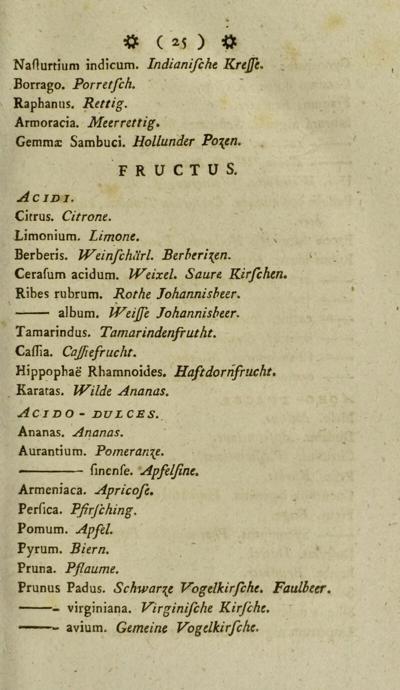 Nafturtium indicum. Indianijcht KreJJi, Borrago. Porretfch. Raphanus. Rettig. Armoracia. Meerrettig, Gemmx Sambuci. Hollunder Po\en. FRUCTUS. Acidi. Citrus. Citrone. Limonium. Limont. Berberis. IVeinfcharl. Berheri:{en. 5 Cerafum acidum. Weixd. Saure Kirfchm, Ribes rubrum. Rothe Johannishe.tr. album. M^^eiJJc Johannisheer. Tamarindus. Tamarindenfrutht. Caflia. Cajfiefrucht. Hippophae Rharnnoides. Haftdornfrucht, Karatas. Wilde Ananas. Acido~ dulces. Ananas. Ananas. Aurantium. Pomeran^e. — ■ finenfe. Apfeljine, Armeniaca. Apricofc. Perfica. Pfirjching. Pomum. Apfel. Pyrum. Biern. Pruna. Pflaume. Prunus Padus. Schwar:{e Vogelkirfchc. Faulbecr. virginiana. Virginifche Kirjche. avium. Gemeine Vogelkirfchc.