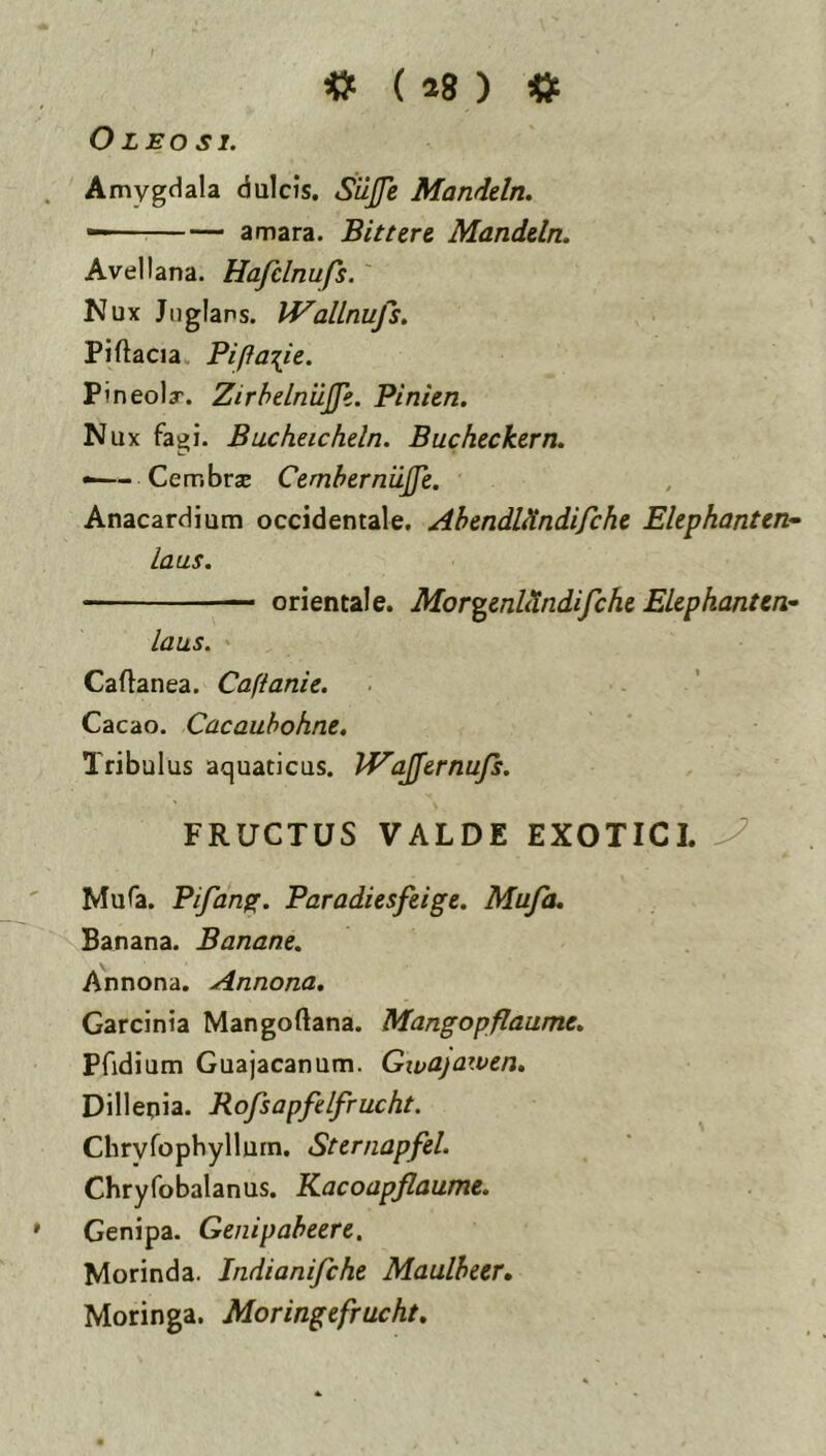 ^ Oleosi. Amyg(^ala dulcis. Siijfe Manddn. — —- amara. Bitterc Manddn. Avellana. Hafdnufs.' Nux Jiiglaps. IValtnufs. Piftacia. Piffa\ie. Pineoly. Zirhdnufft. PinUn. Nux fagi. Bucheichdn. Bucheckern. Cerr.brjc CemherniiJJe. Anacardium occidentale. Ahendldndifchc Elephanten- laus, — orientale. Mor^mUlndifchi EUphantcn~ laus. ' Caftanea. Caftanie. Cacao. Cacauhohne, Tribulus aquaticus. Wajfernup. FRUCTUS VALDE EXOTICI. Mufa. Pifang. Paradiesfeige. Mufa, Banana. Banane. Annona. Annona, Garcinia Mangoftana. Mangopflaume, Pfidium Guajacanum. Gwajaiven, Dillepia. Rofsapfelfrucht. Chryfophyllurn. Sternapfd. Chryfobalanus. Kacoapflaume. Genipa. Genipaheere, Morinda. Indianifche Maulheer, Moringa. Moringefrucht,