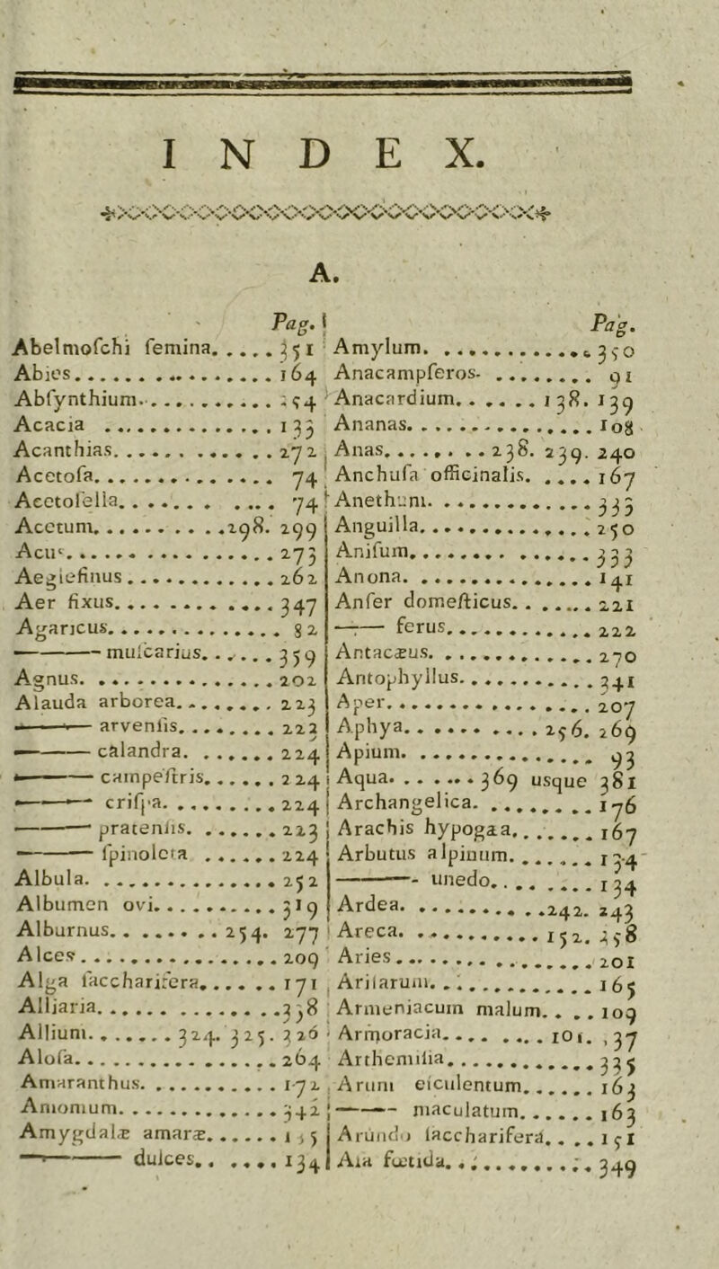 •y' v<* s^s.-*''v- V* s»* \/* *v* V ' ••»* V* s#* v^v* x^- s* A. Pag. Abelmofchi femina :^5i Abics 164 Abfynthium.- ;?4 Acacia 1^55 Acanthias xyz Acetofa y4 Acetoiella y4 Acetum ^g8. 299 Acu‘ 275 Aegiefinus 262 Aer fixus ^47 Agancus g2 muicanus. ••359 Agnus 202 Afauda arborea 223 - ■ ■.— arvenlis 222 — calandra 224 *■ —— cainpefiiris...... 2 24 —■—•— crifpa 224 ■ — pratenlis 223 ' fpinolcfa 224 Albula 252 Albumen ovi 319 Alburnus 254. 277 Alces 209 Alga faccharirera 171 Alliaiia 338 Allium 324. 325. 326 Alofa ...... 264 Amaranthus . 172 Amomum ♦341 Amygdal.t amar^ 1 dulces.. ., Pag. Amylum Anacampferos- qi Anacardium 138. 139 Ananas log Anas 238. 239. 240 Anchufa officinali-s 167 Anethum .....335 Anguilla .....250 Anifura. ...,333 Anona Anfer domefticus 221 —— ferus 222 Antacsus 270 Antophyllus Aper 207 Aphya 256. 269 Apium 9^ Aqua 369 usque 381 Archangelica 1^5 Arachis hypogaa....... 167 Arbutus alpimim. 13.4- —- unedo 13^ Ardea ^ .242. 243 Areca. ^52. 338 Aries Arilaruiii. Armeniacum malum.. .. 109 Armoracia. jo 1. ,37 Artheniilia, 335 Arum eiculentum 163 maculatum 163 Anindo laccharifera.. .. 1 y I i34lAia fuitida. 349