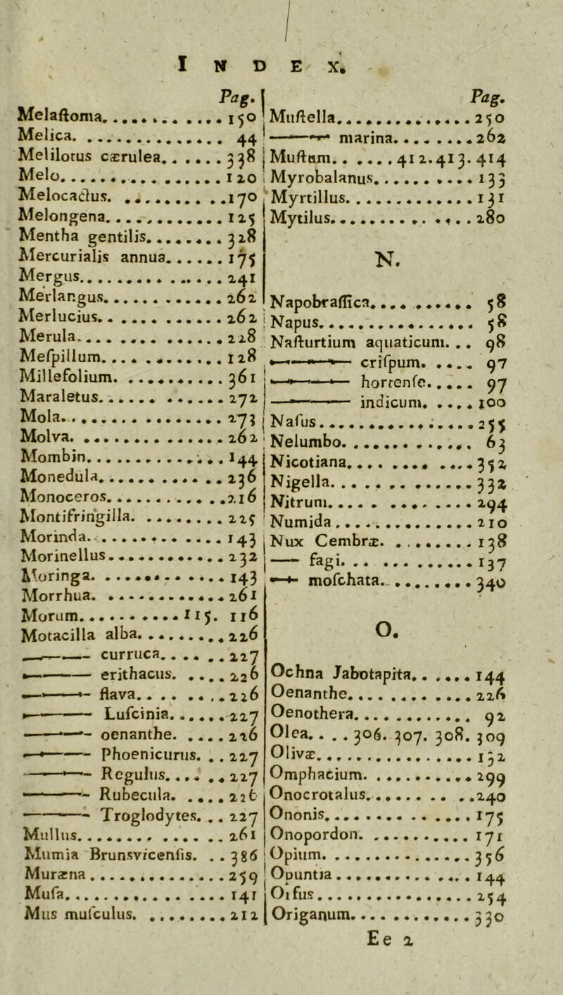 Pag. Melaftoma, 150 Melica ^4 Melilorus csrulea.. .... 338 Melo lio Melocadus. lyo Melongena............ 125 Mentha gentilis........ 318 Mercurialis annua lyj Mergus 141 Merlar.gus .....262. Merlucius 262 Merula 228 Mefpillum.... 128 Millefolium. ..........361 Maraletus 272 Mola 27; Molva. 202 Momb in .........144 Monedula 236 Monoceros 216 Montifringilla. 22^ Morinda 143 Morinellus. 232 Moringa 143 Morrhua .....261 Morum Ii 5. 116 Motacilla alba. 226 curruca 227 > ■— erithacus 226 - ■ ■■ flava 226 »— Lufcinia 227 - ■ »- oenanthe 226 - — Phoenicunis. ,. 227 —^—•—— Regulus.... ..227 - Rubeciila 221 • Troglodytes. .. 227 Mullus. 2<>I Mumia Brunsvicenfis. ..386 Mur*na 259 Mufa 141 Mus mufculus. 212 Pag. Muftella. ,...250 ■ marina.... .... 262 Murtam 41 2.413.414 Myrobalanus 133 Myrtillus 131 Mytilus 280 N. Napobraflica 58 Napus 58 Narturtium aquaticum. .. 98 ’—** ■ **' .' crifpum. .... 97 —*•—'—'— horrenfe 97 —*  • indicum loo N afus .........255 Nelumbo 63 Nicotiana 352 Nigella. .. Nitrum 294 Numida 210 Nux Cembra:. . 138 %• 137 mofchata.. 340 o. Ochna Jabotapita...... 144 Oenanthe 22^ Oenothera 92 Olea.. .. 306. 307. 30S. 309 OlivsE 132 Omphacium 299 Onocrotalus 240 Ononis 175 Onopordon 171 Opium. 35^ Opuntja 144 Oifus 254 Origanum 330 Ee a