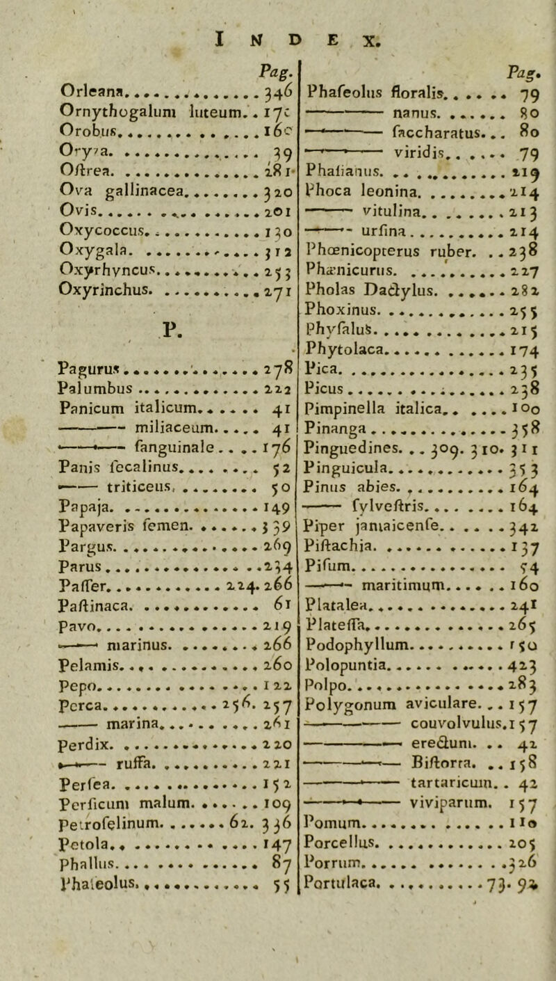Pag. Orleana, 346 Ornythogalum luteum.. lyc OrobuK, i6c Oi-yra 39 O/lrea 181* Ova gallinacea 320 Ovis...... ...201 Oxycocciis, 130 Oxygala ....jia Oxyrhvncus. ...,....,.253 Oxyrinchus ...zji V. Pagurus 2y8 Palumbus 222 Panicum italicum. . . . .. 41 miliaceum..... 41 ■ fanguinale .. ,.176 Panis fecalinus 52 • triticeus 50 Papaja 149 Papaveris femen. ......J39 Pargus. .............. 269 Parus..., ..2.34 PalTer............ 224. 266 Paftinaca. 61 Pavo ......219 >——< marinus 266 Pelamis.... 260 Pepo Perca ...25^. 257 marina, 2^1 Perdix. 220 *—•« rulFa. 221 Perfea 152 Perficam malum 109 Peirofelinum ..62. 336 Petola 147 phallus 87 Phaleolus. 55 Pag. Phafeolus floralis. 79 — nanus. ...... 80 — faccharatus. , , 80 ■—^— viridis 79 Phalianus. ,..„.....,.219 Phoca leonina . 214 vitulina .213 urfina 214 Phoenicopterus ruber. .,238 Phamicurus. 227 Pholas Datiylus. ,..,..282 Phoxinus ,.,...255 PhyfaluS. .215 Phytolaca 174 Pica 235 Picus ...i 238 Pimpinella italica,. ,... i oo Pinanga 358 Pinguedines. ,. 309. 3 10. j 11 Pinguicula 353 Pinus abies. 164 ■'—^— fylveftris .164 Piper janiaicenfe.. .. ..342 Piftachia 137 Pifum ^4 • *- maritimum.... ..160 Platalea. 24I PlatefTa 265 Podophyllum r^o Polopuntia ...... 423 Polpo ...283 Polygonum aviculare. ,.157 — couvolvulus.i 57 —• eredlum. .. 42 — —'— Biftorra. ..158 tartaricum. . 42 viviparum. 157 Pomum. Uo Porcellus 205 Porrum. ..... 326 Portulaca 73* 9^