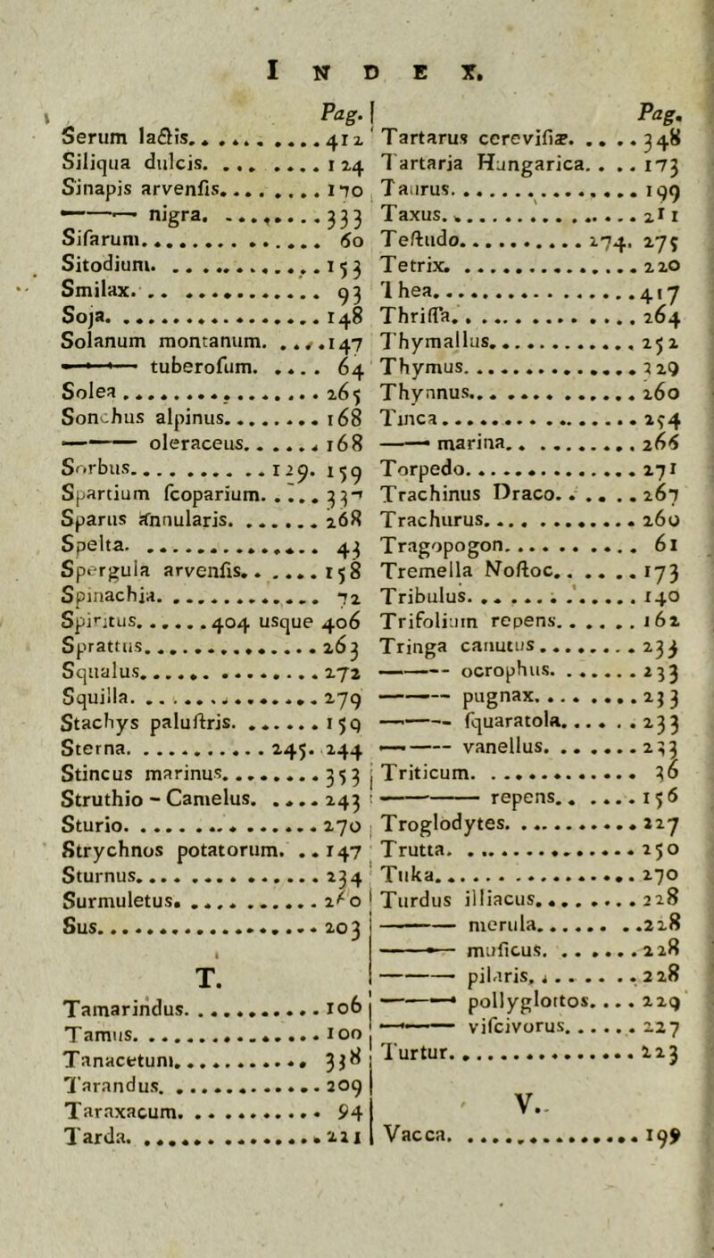 l Pag. Serum la£Hs. 411 Siliqua dulcis 1x4 Sinapis arvenfis no nigra 333 Sifarum. 60 Sitodium 153 Smilax. * 93 Soja 148 Solanum montanum, ../.147 '— tuberofum 64 Solea .........265 Sonchus alpinus 168 — oleraceus ..168 Sorbus 129. 159 Spartium fcoparium 33-> Sparus annularis 268 Spelta 43 Spergula arvenfis, ..... 15 8 Spinachia. 72 Spifjtus 404 usque 406 Sprattus. .....263 Sq ualus,..... ........ 272 Squilla, .. • .. .4....... 279 Stachys paluftris. ...... I5q Sterna 245. 244 Stincus marinus 3 5 3 Struthio - Camelus. ....243 Sturio 270 Strychnos potatorum. .. 147 Sturnus. 234 Surmuletus. .... ......2^0 Sus 203 i T. Tamarihdus ,.106 T amiis ,...,..*ioo Tanacetuni l'arandus 209 Taraxacum. 94 Tarda. ...... ........2.21 [ Pag, Tartarus cerevifis 348 Tartaria Hungarica. . .. 173 Taurus 199 Taxus. 2I1 Tefiudo 274. 275 Tetrix. 2 20 1 hea 41 y Thrifia 264 7’hymallus. ,252 Thymus ......229 Thynnus 260 Tinca 2^4 —— marina.. 266 Torpedo 271 Trachinus Draco.... .. 267 Trachurus 260 Tragopogon 61 Tremella Noftoc 173 Tribulus. ,. ... i .’ X40 Trifolium repens 162 Tringa caiiutus 233 ocrophus 233 pugnax 233 — fquaratola 233 — vanellus 223 Triticum 30 — repens 156 Troglodytas 227 Trutta 250 Tuka. 270 Turdus illiacus 228 ■ ' ■'— merula ,.228 — muficus 228 ' pilaris. i . .. 2 28 —• pollyglottos, . . . 22C) ■—'— vifcivorus 227 Turtur 223 V.- , Vacca ^99