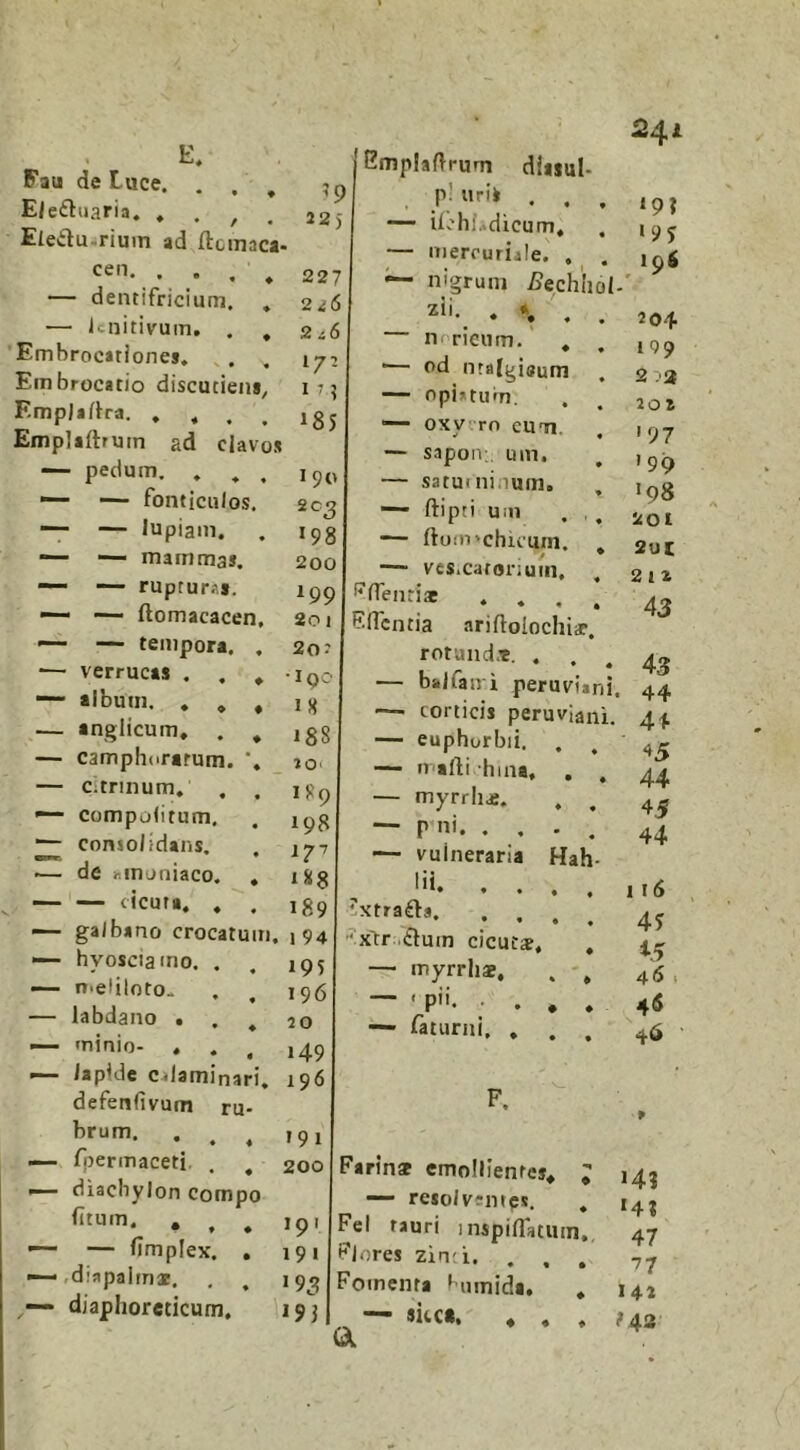 E. Fau de Luce. Eleftuaria. , . , . Eleilu.rium ad ftcmaca. cen. . . . ^ — dentifricium. , — Itnitivum, . , Embrocatlonej, Embrocatio discutieaS/ Empjartra Emplaftrutn ad cjavox — pedum. . , . *“ - fonticulos. — — lupiam. — — mammas. ~ rupturss. — — ftomacacen, — — tempora. . — verrucas . . , ■— album. . , « — anglicum, . * — camphorarum. *. — Citnnum, , . ^ compolitum. ■— consolidans. . ^ de «mjniaco. , cicura. . . — galbano crocatum. — hyosciamo. . — n>eliloto* — labdano . . ^ «— minio- , — lapide Cilaminari, defenlivum ru- brum. , • • « — fpermaceti. . , <— diachylon compo fitum. , , , —- — fimplex. . ■—.diapaim*. diaphoreticum. 227 2i6 Zi6 17: I M 185 190 2C5 .9I 200 199 20 \ 20- • I QO 18 188 10‘ 189 198 177 188 189 I 94 195 196 20 149 196 191 200 19' 191 193 l9i jEmplaftrum dlasul- P- ii'''^ . , — Uohfidicum, — merruriale. , ^ nigrum Bechhol. zii._ . *. . nrricum.' « ■— od ntalgisum — opi*tum. — oxyvro cum. — sapoiv, um. — satudiinum. — ftipti um — ftu!n*chifum. — ves.catorium. *^fTenti* . . ElTcntia aridolochiar. rotund.t. . , — bajfan i peruviani. ' corticis peruviani. — euphorbii. — madi hina, — myrrlije. — pmi. . , vulneraria lii. . . iixtraft». . . xtr .cduin cicutae, — myrrhae, — « pii. . . — raturni, , F. Hah 24 i ‘9? •95 196 204 199 2 '3 20 1 '97 199 198 201 2ut 2 1 ^ 43 43 44 41- ' ‘•5 44 45 44 116 45 i5 48 1 4« 46 Farinae cmonientes* — resolventes. Fel tauri inspiflatuin Plores zinci. . , Fomenta ' umida, — SKC«. . . •41 •41 47 77 14» ?43 (X