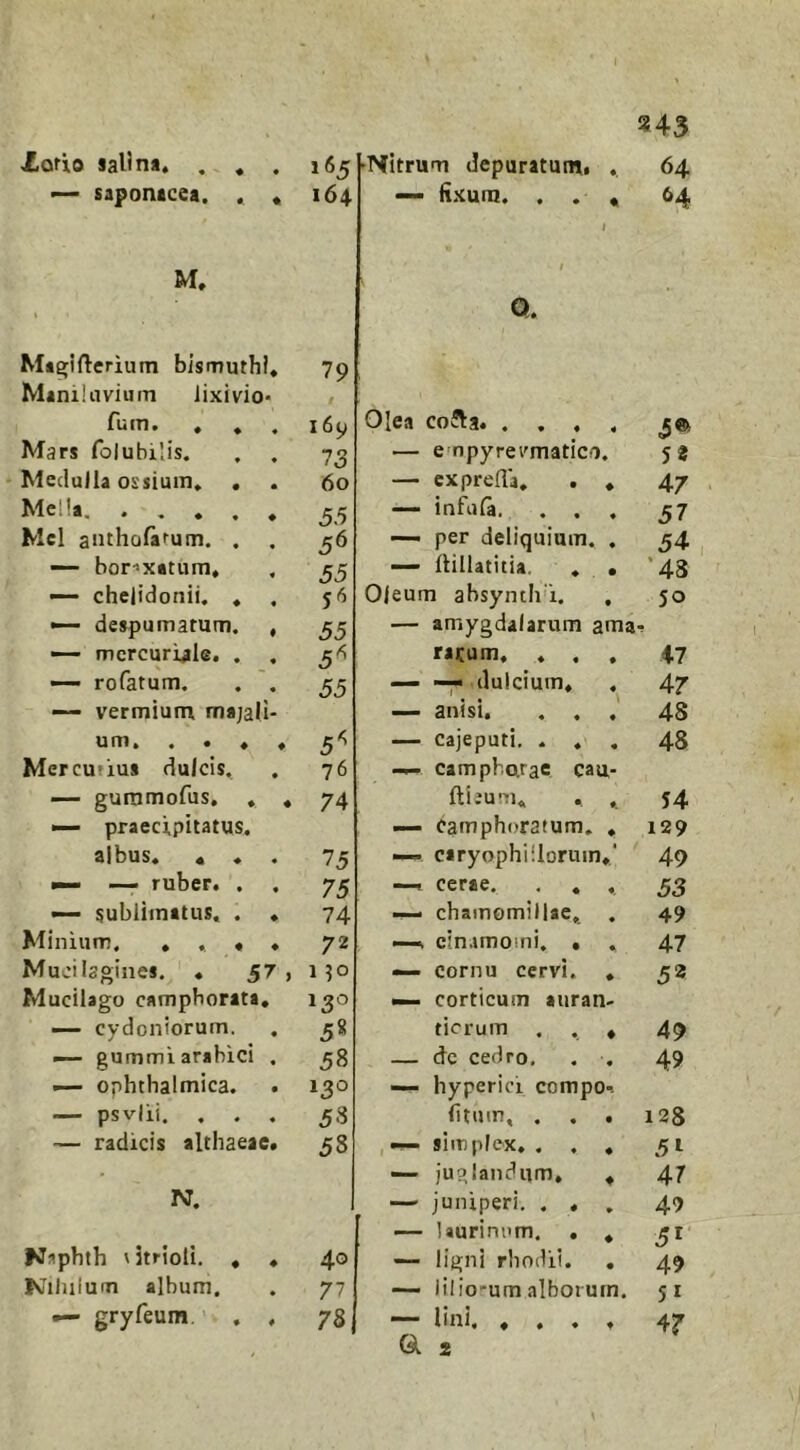 Zorio salina. ... 165 •— saponacea. , * 164 M. Magifteriutn bisrnuthi. 79 Manilaviiim lixivio Nitrum depuratumi — fixura. . . Q. «43 64 H fum. , , 169 Olea co5la 3® Mars folubilis. , . 73 — empyrevmatico. 5* Medulla ossium. • 60 — exprefla, . , 47 Mella 55 — infula. . . . 57 Mcl aiithafafum. . 56 — per deliquium. . 54 — bor-ixatum» 55 — llillatitia. . • ‘48 —- chelidonii. , 5^ Oleum absyntivi. 50 •— despumatum. , 55 — amygdalarum ama ■— mcrcuriale. . . 5^ ruum. . . . 47 — rofatum. . 55 — -7* dulcium. 47 — vermium majali- — anisi, . , , 48 um. . . ♦ ♦ 5^ — cajeputi. . . 48 Mercufius dulcis.. 76 campbo.rae cau- — gummofus. . * 74 fti;um. . , 54 •— praecipitatus. — camphoratum. . 129 albus. * . . 75 — ciryophiilorum.' 49 tmm. — ruber. . 75 —1 cerae. , . , 53 — sublimatus. . ♦ 74 ■— chamomillae, . 49 Minium. . « • ♦ 72 cin.tmomi. . . 47 Muoilagines. « 57 , 1 jo — cornu cervi, , 5« Mucilago campborata. 130 — corticum auran- — Cydoniorum. . 5» ticrum . . » 49 — gummiarabici . 58 — dc cedro, . , 49 — ophthalmica. . 130 — hyperici compo-. —- psviii. 58 litum, . . . 128 — radicis althaeae. 58 1 siiTjpIc-x. . . , 51 • — juolandiim. ^ 47 N. — juniperi. . , , 49 — laurinum. , , 51 Naphth titrioli. . ♦ 40 — ligni rhodii. , 49 Kilnium album. 77 — lilio'um alborum. 51 — gryfeum, . , 78 — Uni. .... 47 Ol