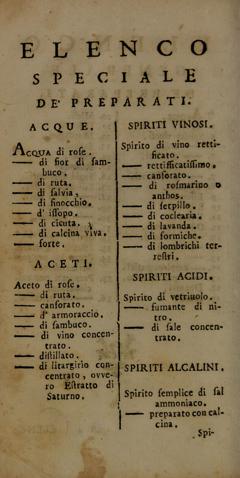 SPECIALE D E' P B ACQUE Acqua dì rofe. di fior di fam- buco, di ruta. ■■■■— di falvia, di finocchio, —- d’ iflopo. —'— di cicuta. —— di calcina viva» — forte. ACETI. Aceto dì rofe» dì ruta. canforato. d’ armoracclo. di fambuco. — di vino concen trato. —— difiillato.^ •»—. di litargirlo con- centrato , ovve- ro Eftratto dì Saturno. SPIRITI VINOSI. Spirito di vino retti- ficato. . ■ — rettifficatilfinso • canforato. —— di rofmarino o antbos. di ferpillo. ■ - - di coclearia, —— di lavanda. —— di formiche, di lombrichi tcr- refiti. SPIRITI ACIDI. Spirito di vetriuolo.^ —— fumante di ni- tro. — di fale concen- trato . SPIRITI ALCALINI » Spirito femplice di fai , ammoniaco. Ì—— preparato con cal- cina. .Spi-