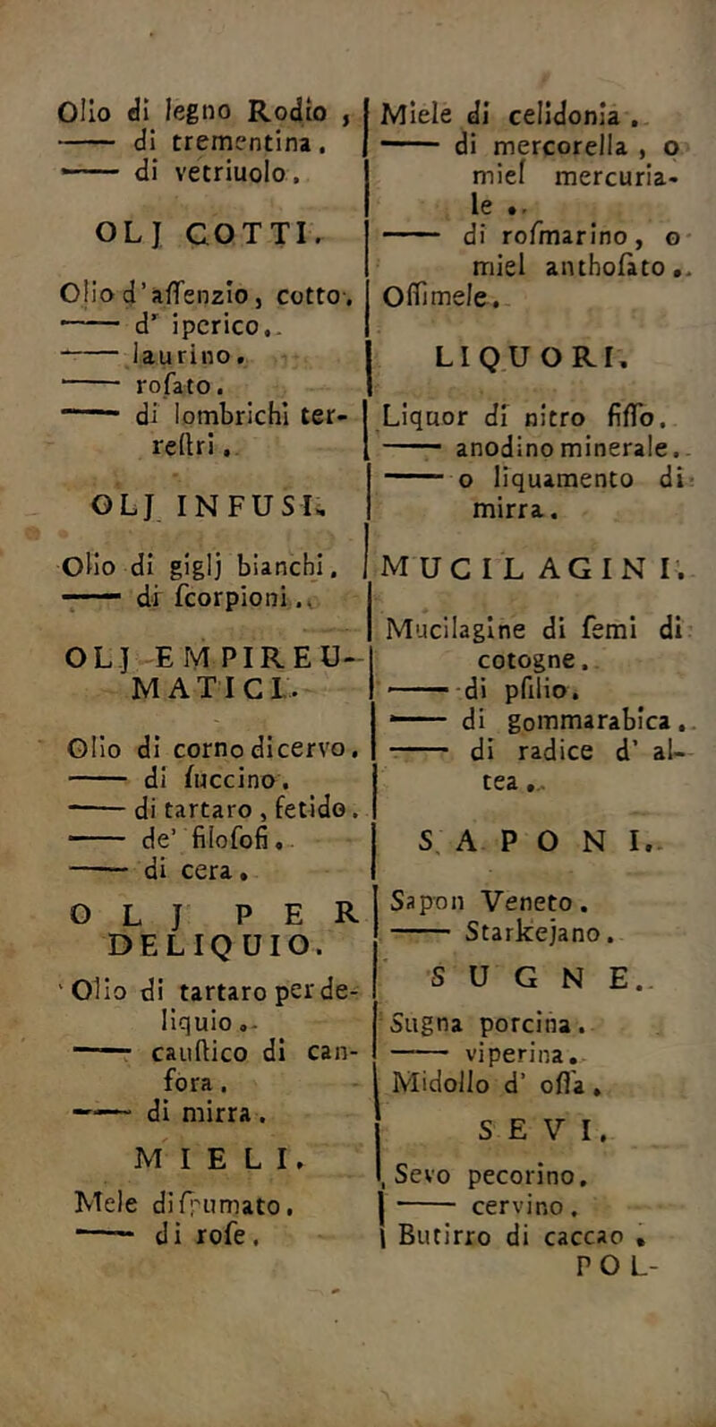 Olio dì legno Rodio , di trementina, —- di vetriuolo . OLJ COTTI. Olia d’aflfenzlo j cotto-, d' iperico,. laurino. rofato. di lombrichi ter- redri, OLJ IN FU SU olio di giglj bianchi. di fcorpioni.t OLJ EM PIREU- IvI ATICL. GHo di corno dicervo, di fuccino. di tartaro , fetido. de’ fìlofofi. —~ di cera, OLJ PER DELIQUIO. 'Olio di tartaro per de- liquio —. cauftico di can- fora . ~ di mirra . MIELI. Mele diO'umato, ■—“ di rofe. Miele di celidonia . di mercorella , o miei mercuria- le ». di rofmarlno, o miei anthofàto, Olii mele . LIQUORI, 1 Liquor di nitro fiffo. 1 ——— anodino minerale. ~ o liquamento di mirra. M UC I L ACINI’. Mucilaglne di femi di cotogne. di pfilio, *— di gommarabica. di radice d’ al- tea SAPONI. Sapon Veneto. Starkejano. SUGNE.. Sugna porcina. viperina. Midollo d’ ofla, S E V I. , Sevo pecorino, j cervino. I Butirro di caccao , PO L-
