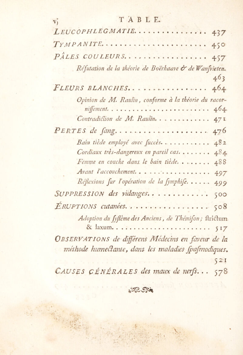 V, Leucophlegmatie. 437 Tympanite. 430 Pales cou LEURS 457 Réfutation cJe la théorie de Boërhaave & de Wanfrieten^ 4<^3 Fleurs blanches. . . .. — ......... 464 Opinion de Raulin, conforme à la théorie du racor- ni fj'ement 4^4 Contradiéïion de M. Raulïn 471 Pertes de fang. . 476 Bain tiède employé avec fuccès. » 482 Cordiaux très-dangereux en pareil cas 484 Fèmme en couche dans le bain tiède, . 488 Avant éaccouchement. . . - . 4P7 Réflexions fur l’opération de la fymphife 45^^ 9 Suppression des vidanges. ^oo Éruptions cutanées 508 Adoption du fyjlème des Anciens, de Thémifon ; flnélum & laxum J 17 Observations de différens Médecins en faveur de la méthode himeâanie, dans> les maladies Jpafniodiques^ 521 Causes CÉNÉRALES des maux de nerfs. . . 578